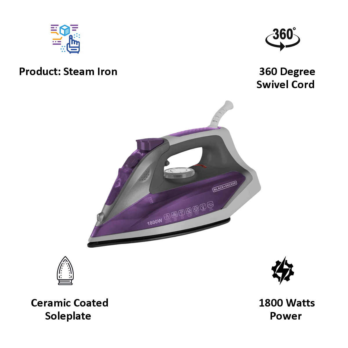 Black+Decker Ceramic Steam Iron 1750W Purple – X1750 - Anasia Shop