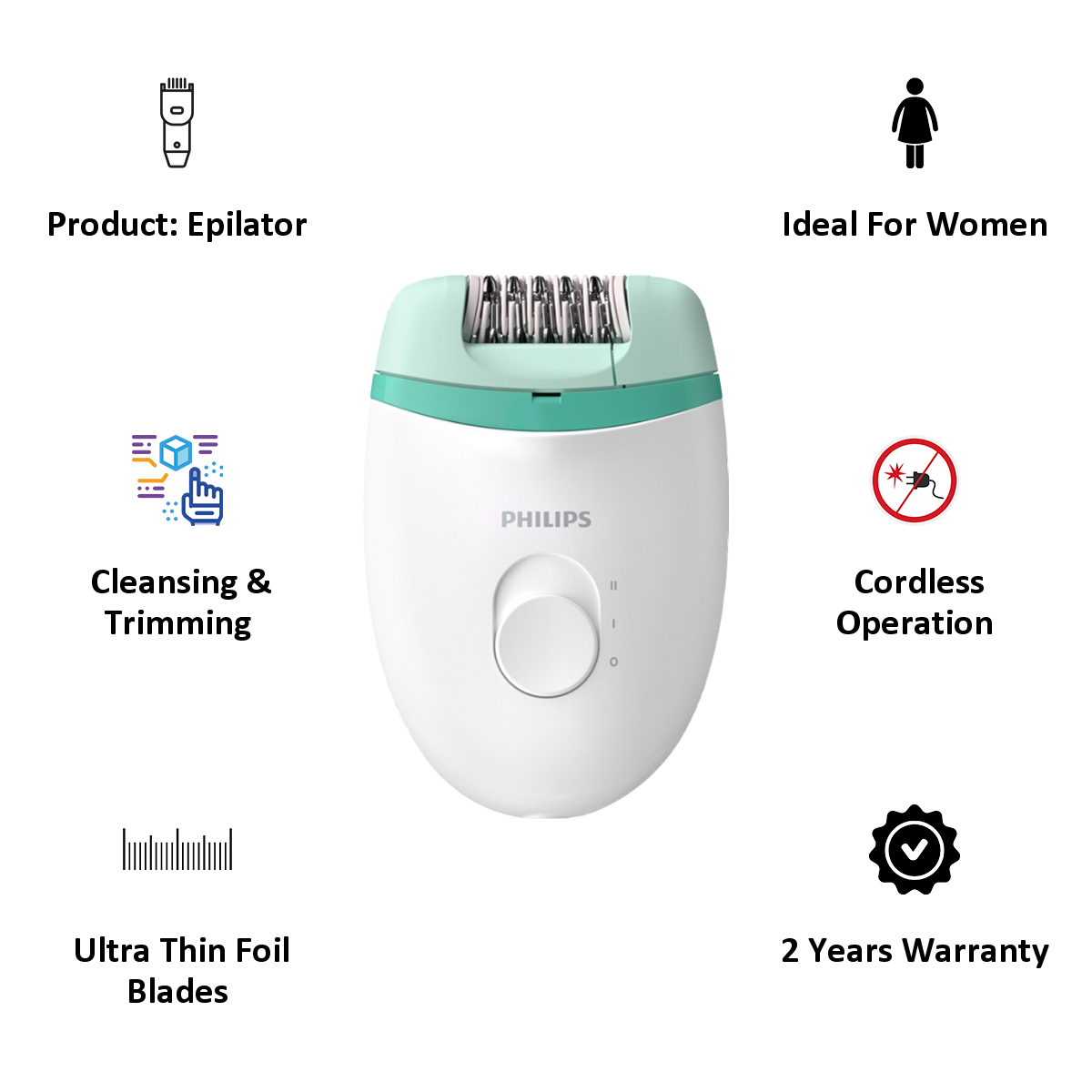 Philips Satinelle Essential Corded Epilator (Compact, BRE245/00, White/Green)_4