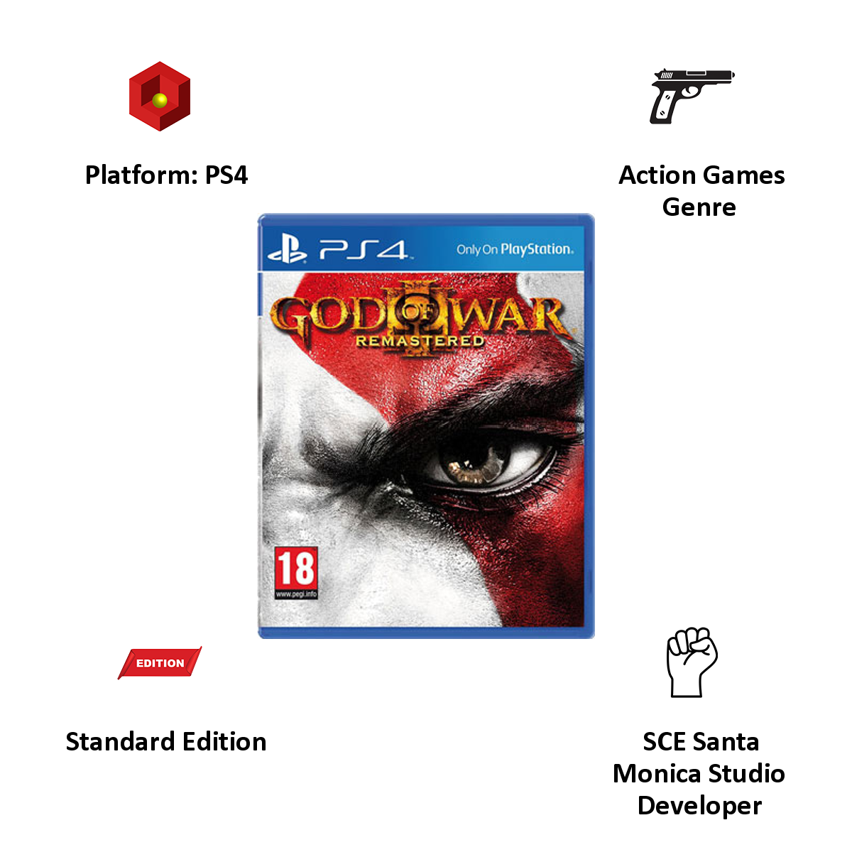 PS4 Game (God of War Remastered)_3