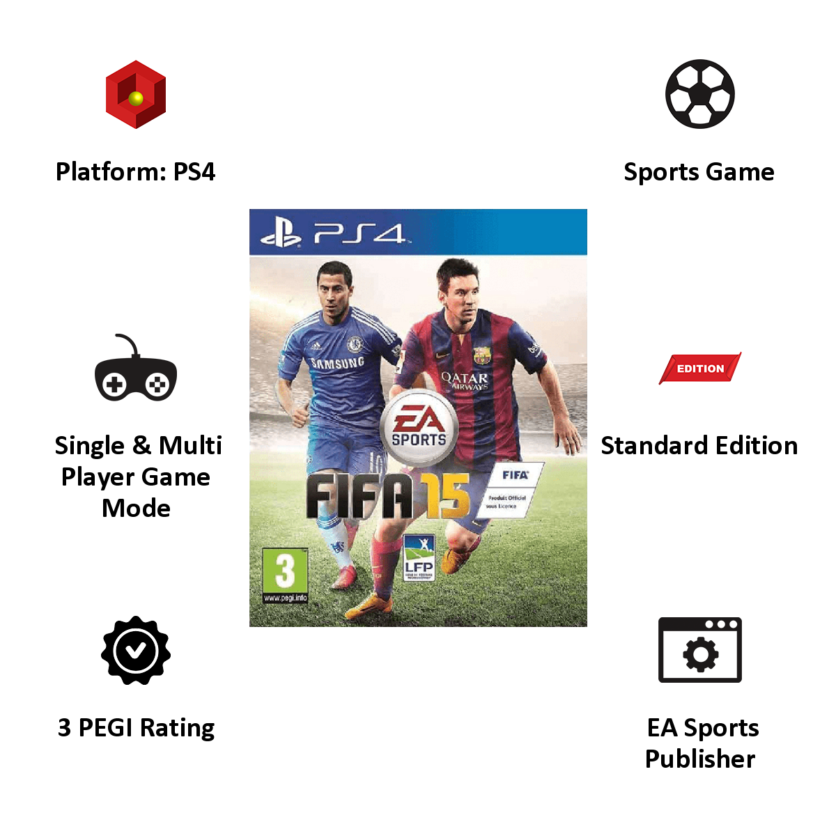 Jogo FIFA 15 PS4 EA em Promoção é no Bondfaro