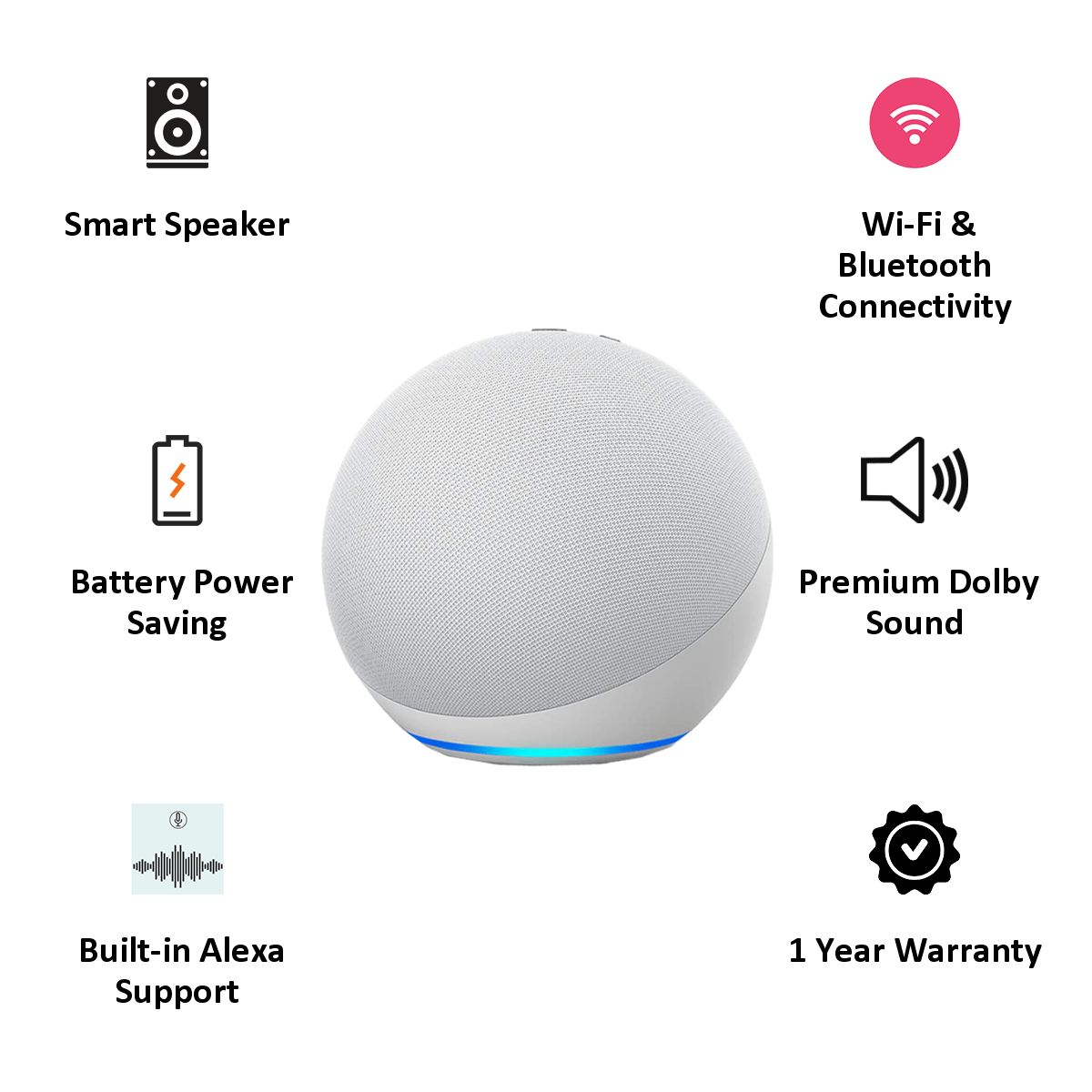 Amazon Echo 4th Gen Alexa Built-In Smart Wi-Fi Speaker (Premium Dolby Sound, B085FWR7T4, White)_4