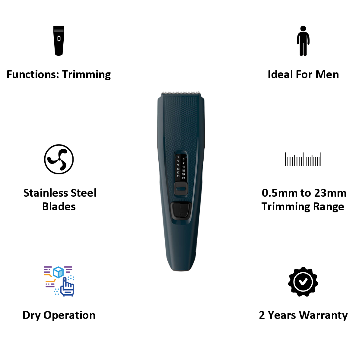 Philips Hair Clipper Series 3000 Corded Hair Clipper with 13 Length  Settings and Stainless Steel Blades, HC3505/15 