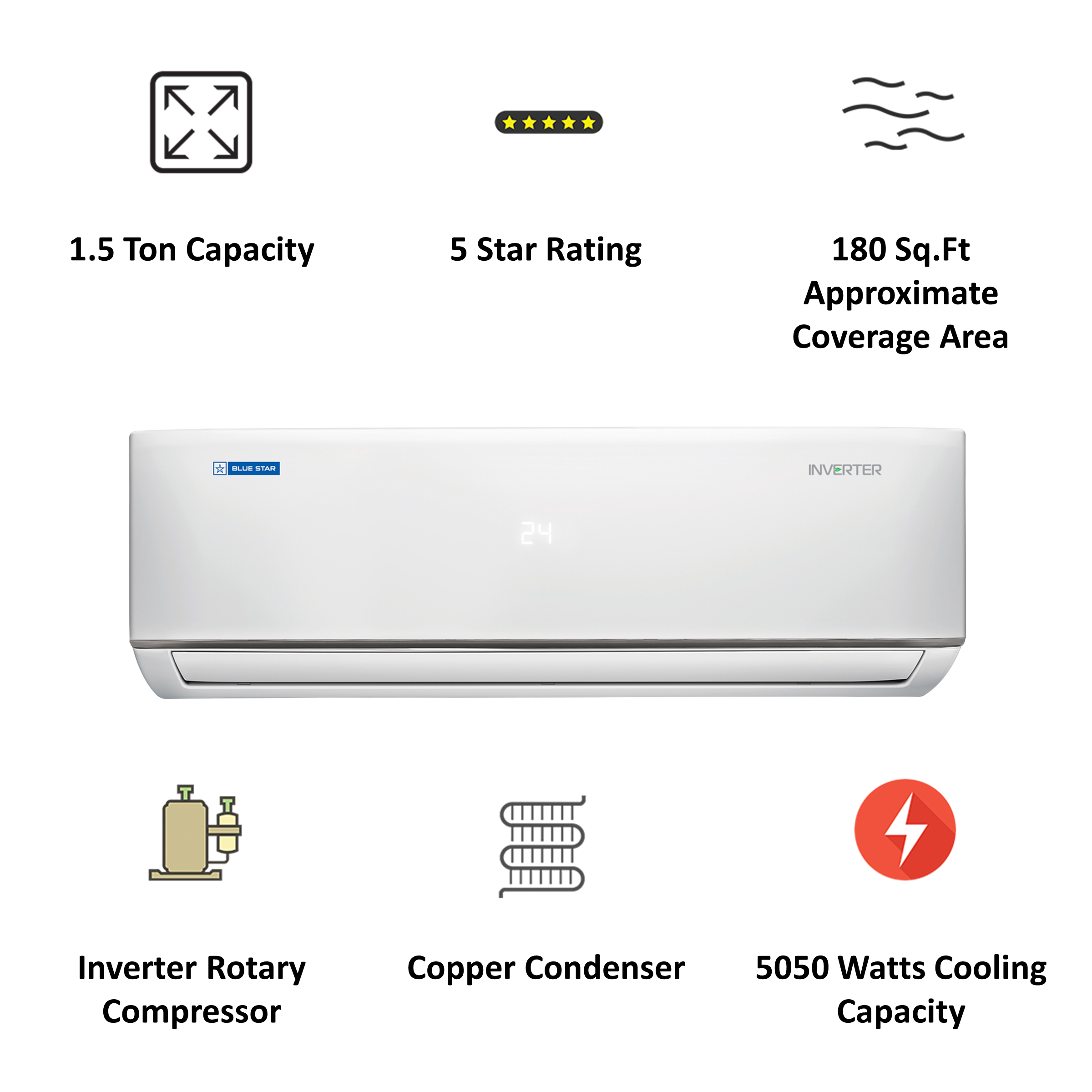 blue star 1.5 ton 5 star inverter split ac ic518dltu