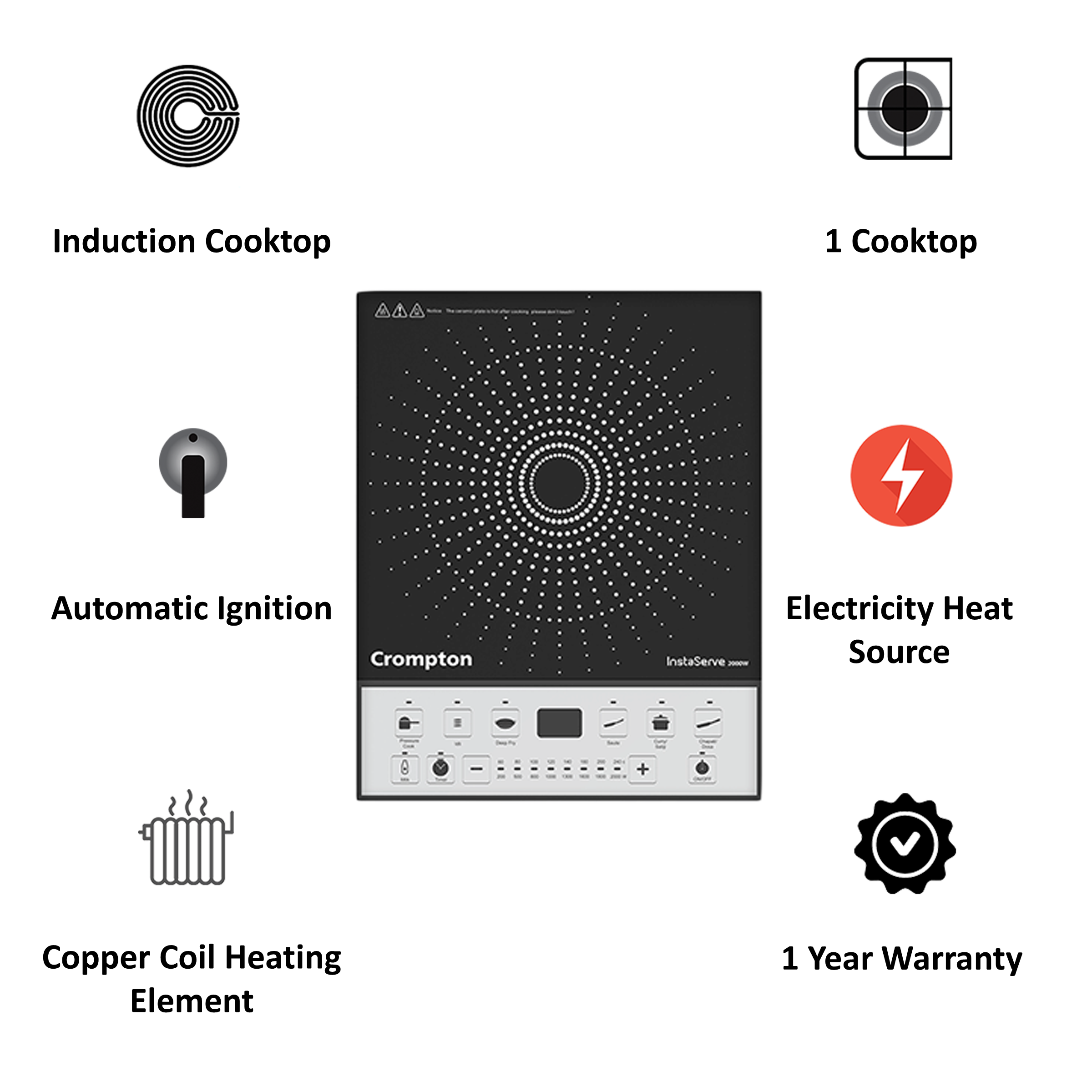 crompton induction 2000 watt