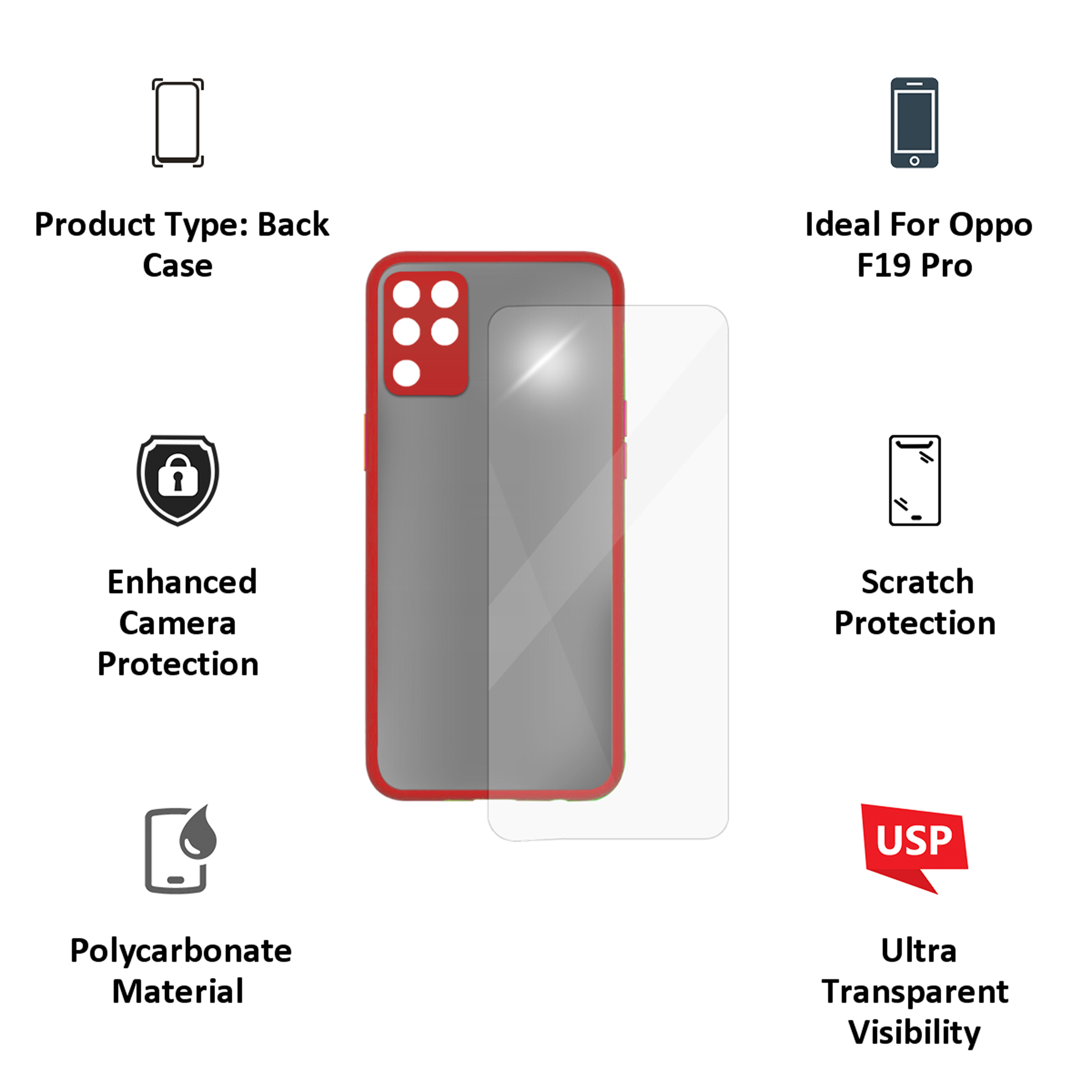 Arrow Camera Duplex Back Case and Screen Protector Bundle For Oppo F19 Pro (Ultra Transparent Visibility, AR-985, Red)_3