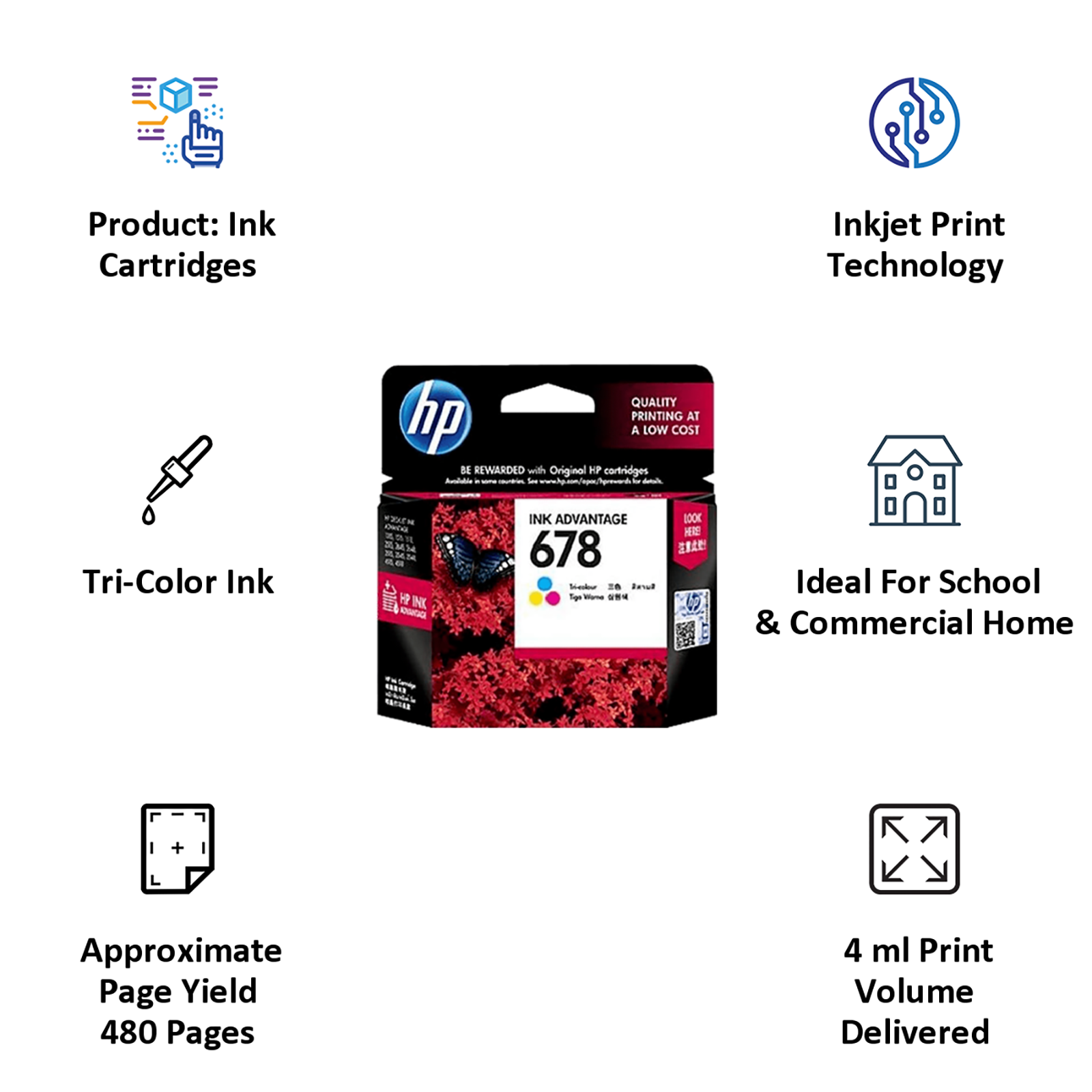 HP 678 Original Ink Advantage Cartridge (886112447847N, Tri-Colour)_2