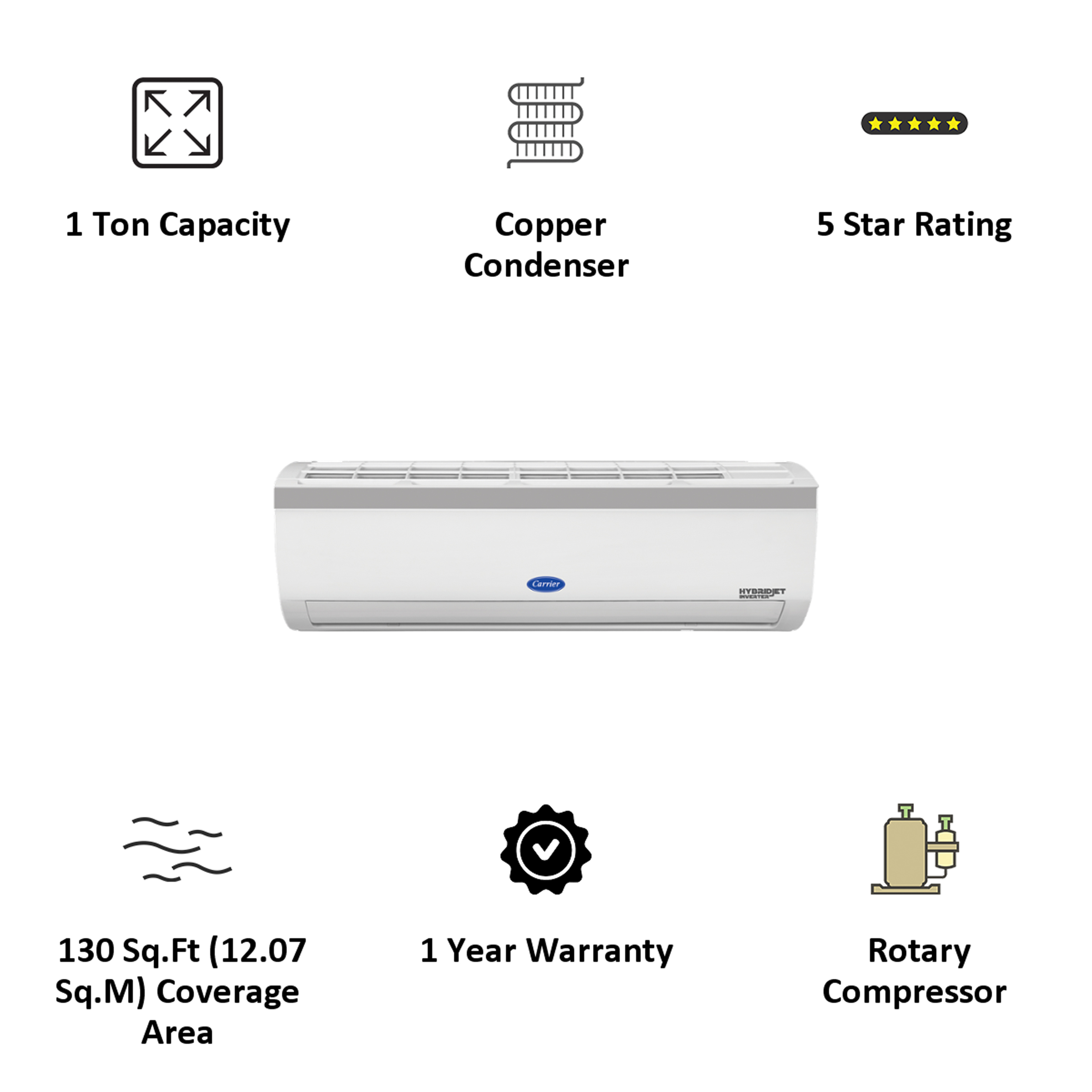 carrier ac croma