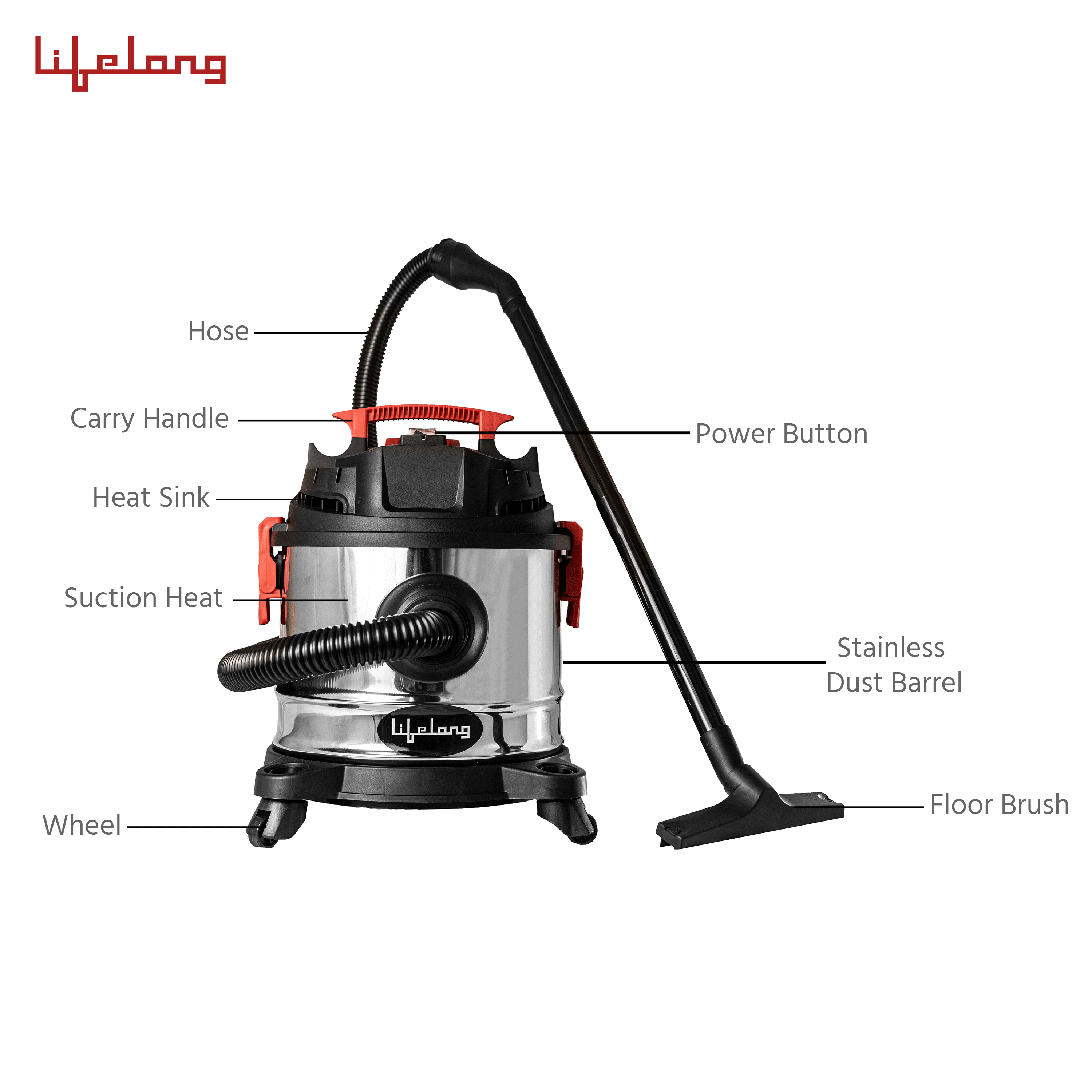 Buy Lifelong Aspire 1000 Watts Wet & Dry Vacuum Cleaner (15 Litres ...