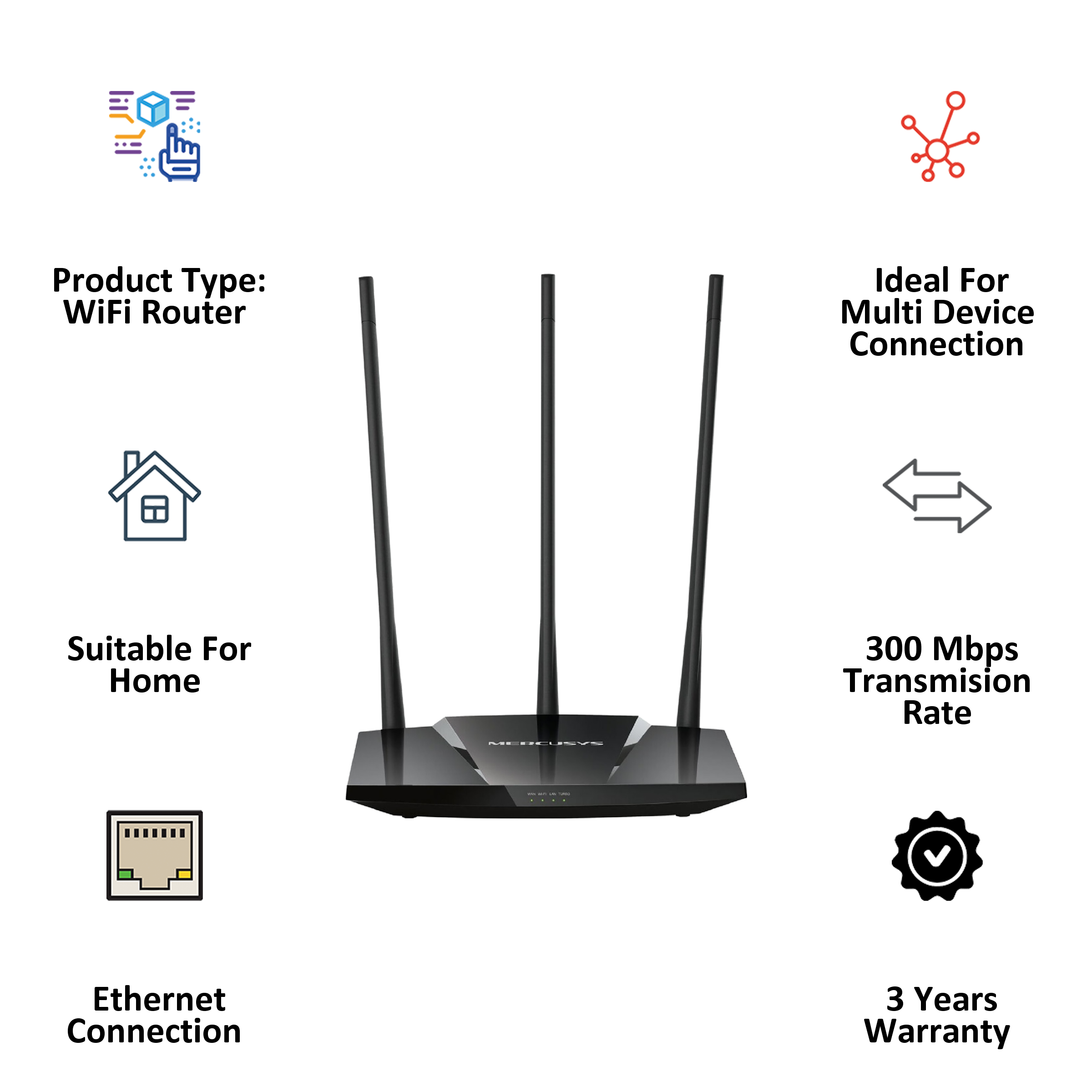 MW330HP  300Mbps High Power Wireless N Router - Welcome to MERCUSYS