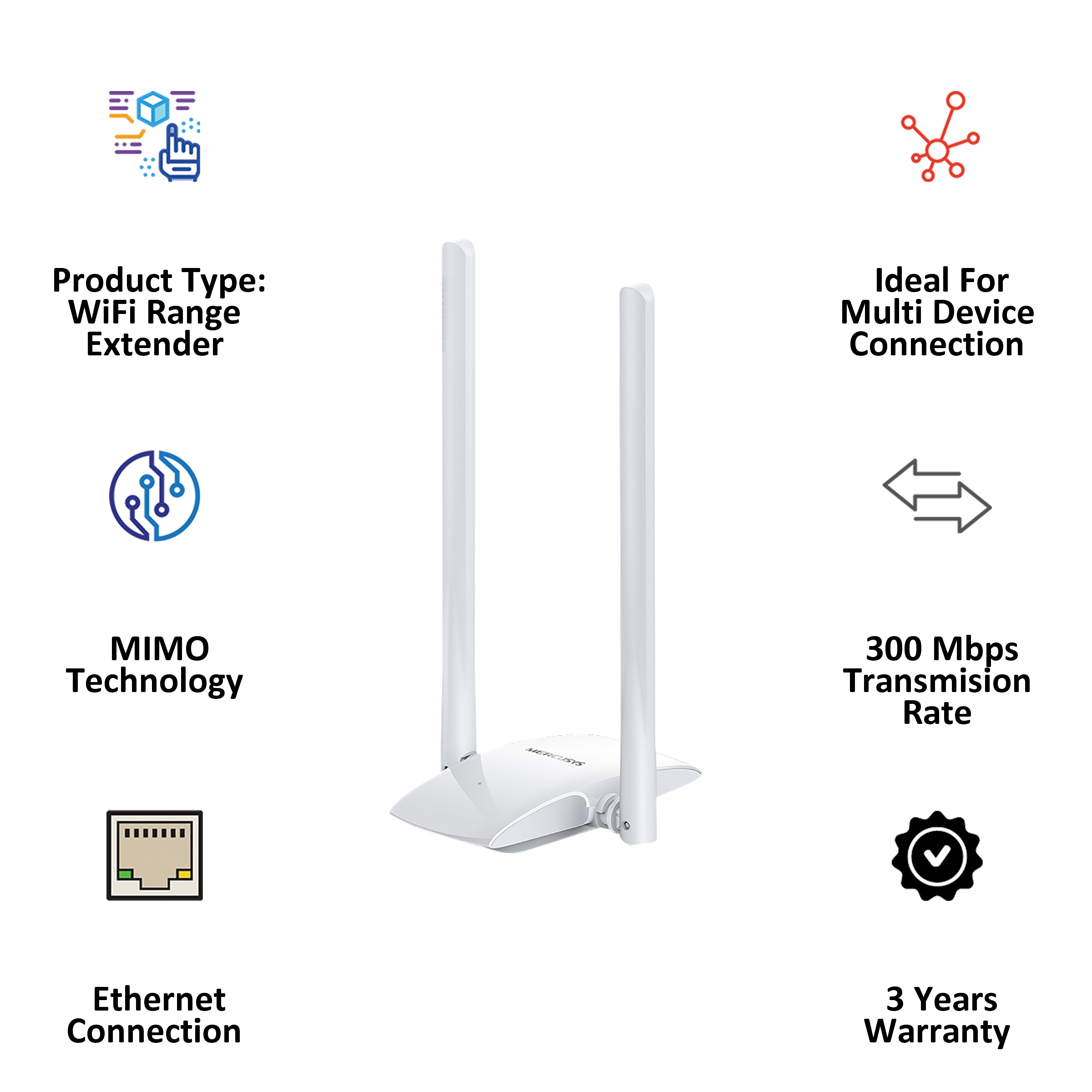 Mercusys MW300UH-M 300 Mbps Network Adapter (2 Antennas, White)_3
