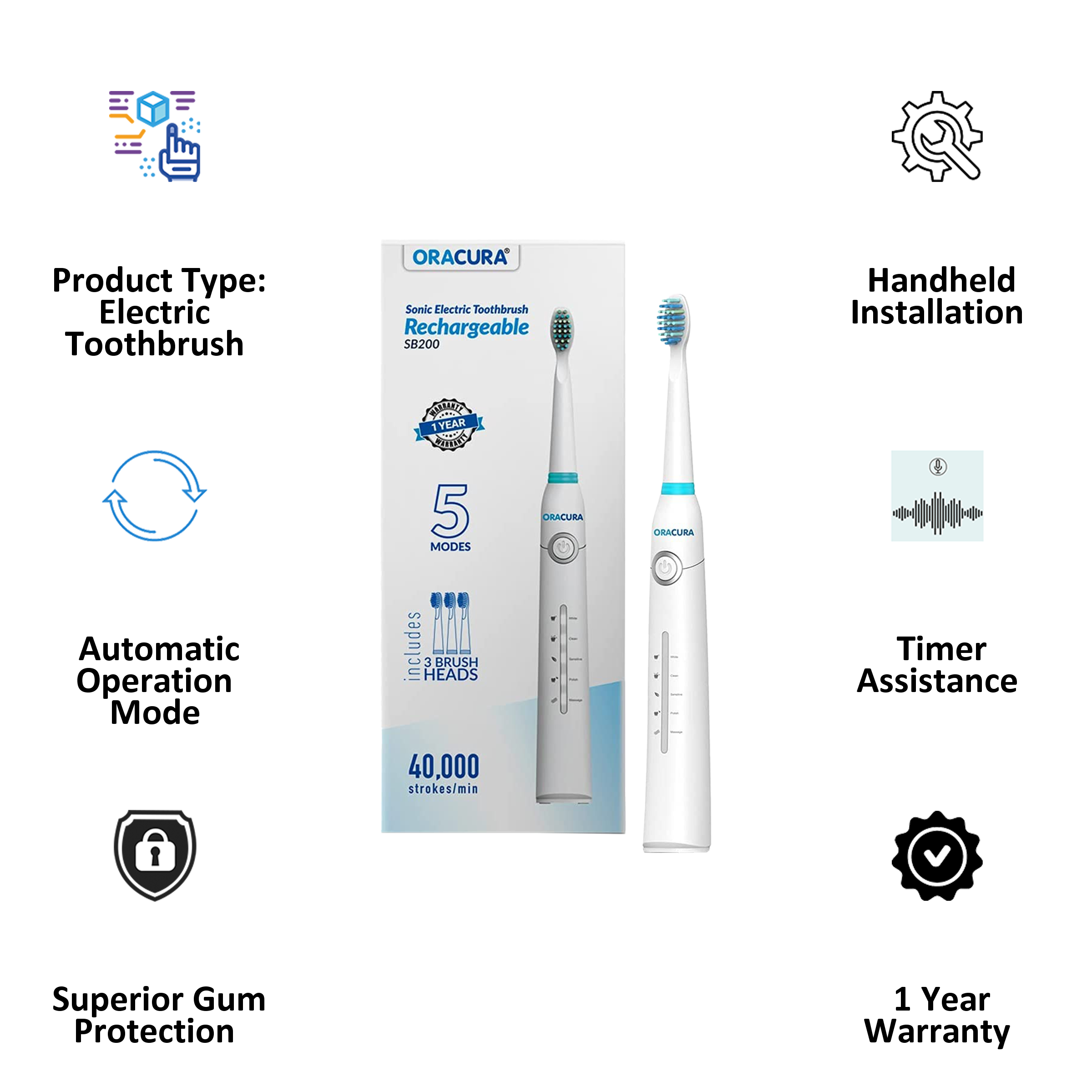 Oracura Electric Toothbrush for Unisex (Superior Gum Protection, SB200W, White)_2