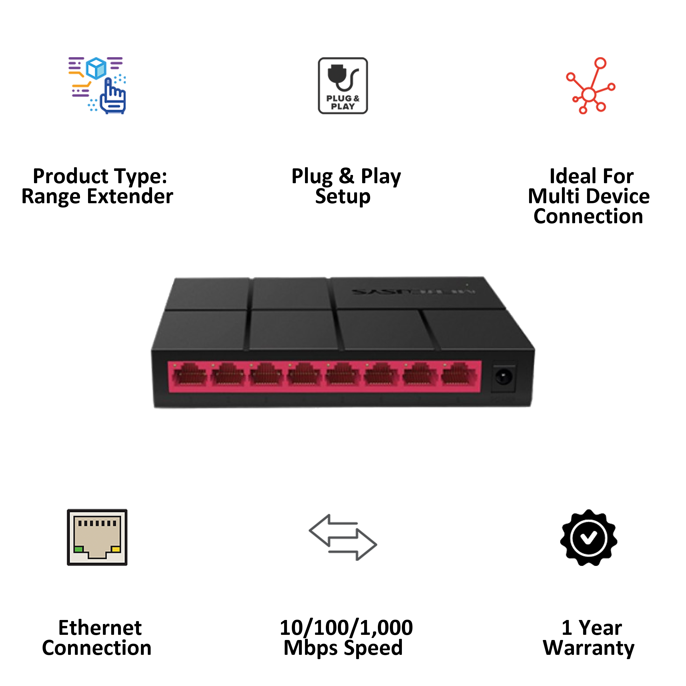 MERCUSYS MS108G 8 Ports Switch/Plug (Ultra-Compact Design, Black)_4
