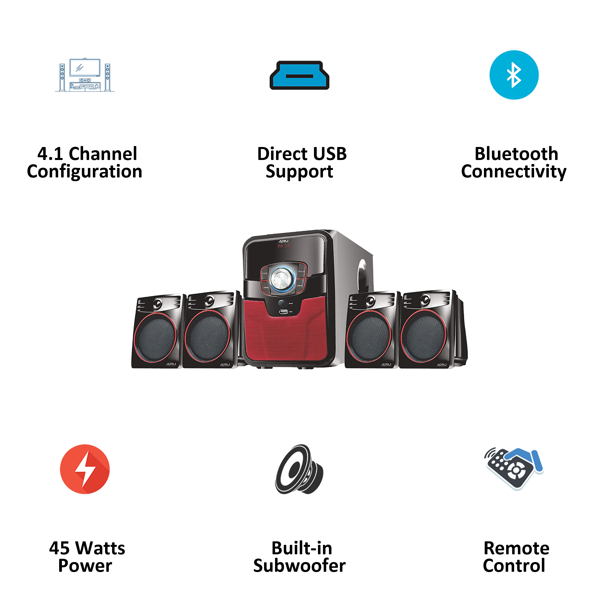 ARU 4.1 Channel 45 Watts Multi-Channel Speaker (Direct USB Support, AMS-1101, Black)_3