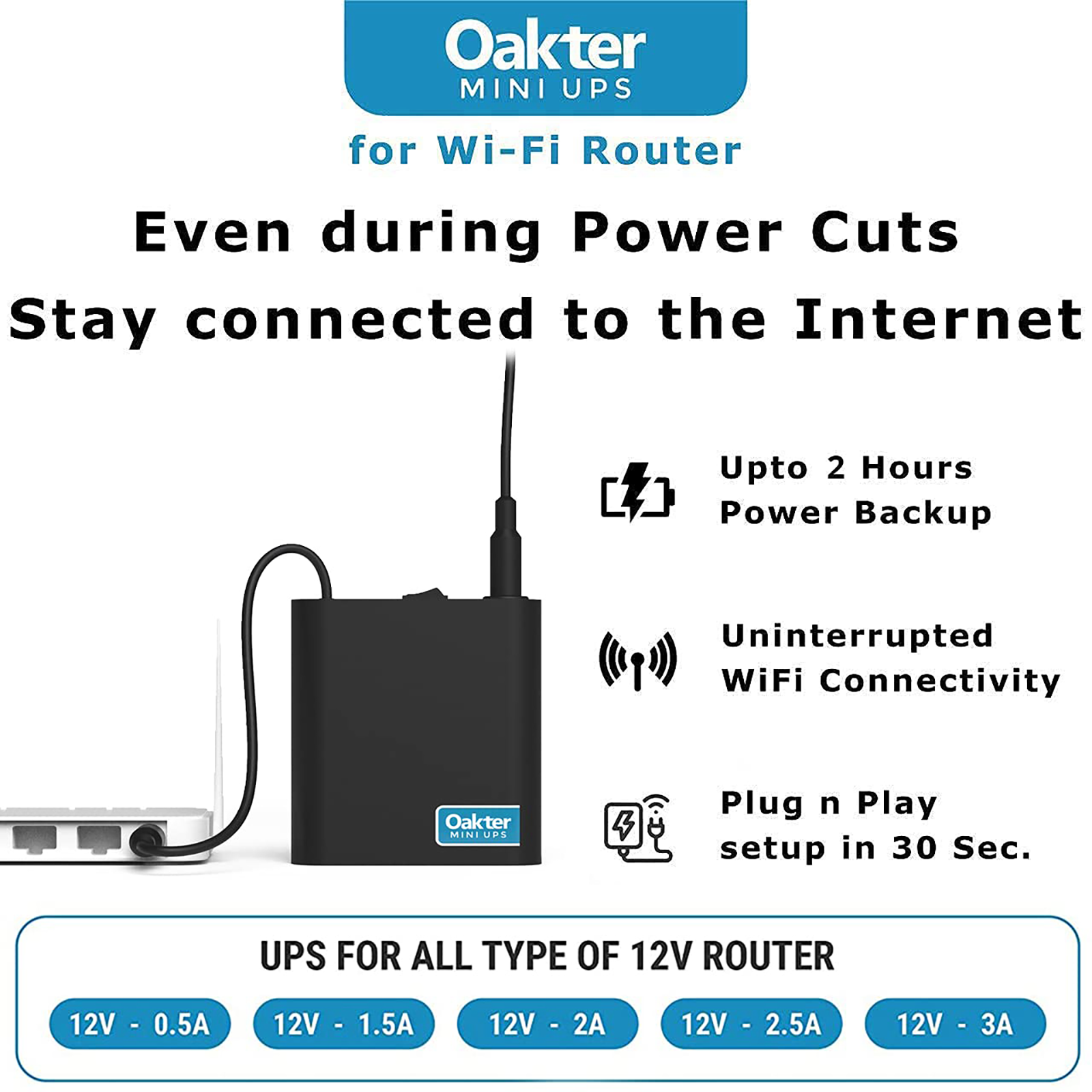 wifi-router - oakter