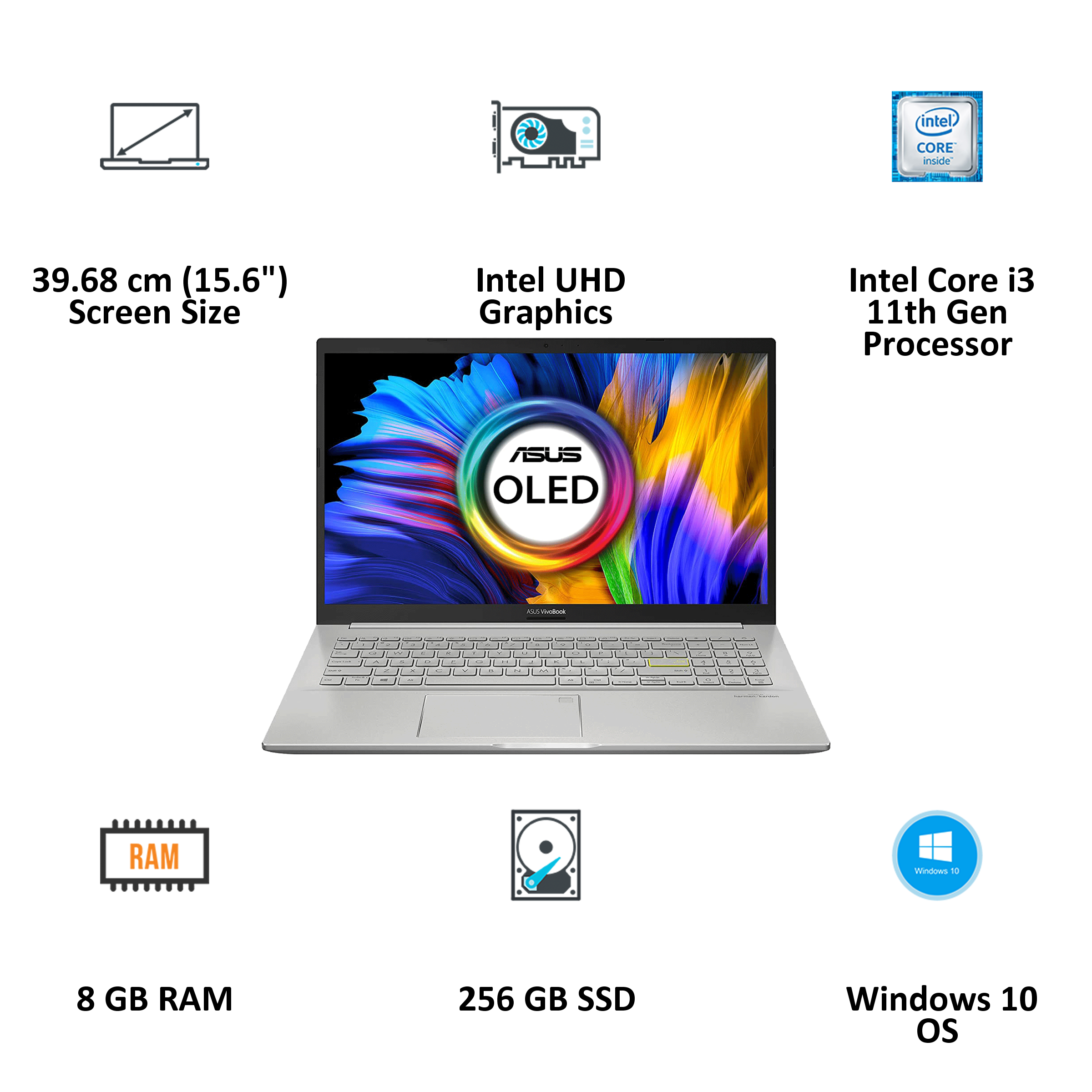 Asus Vivobook 11th Gen Core i3 Windows 10 Laptop (8GB RAM, 256GB SSD, Intel UHD Graphics, MS Office 2019, 39.62 cm, 90NB0SG2-M14740, Transparent Silver)_4