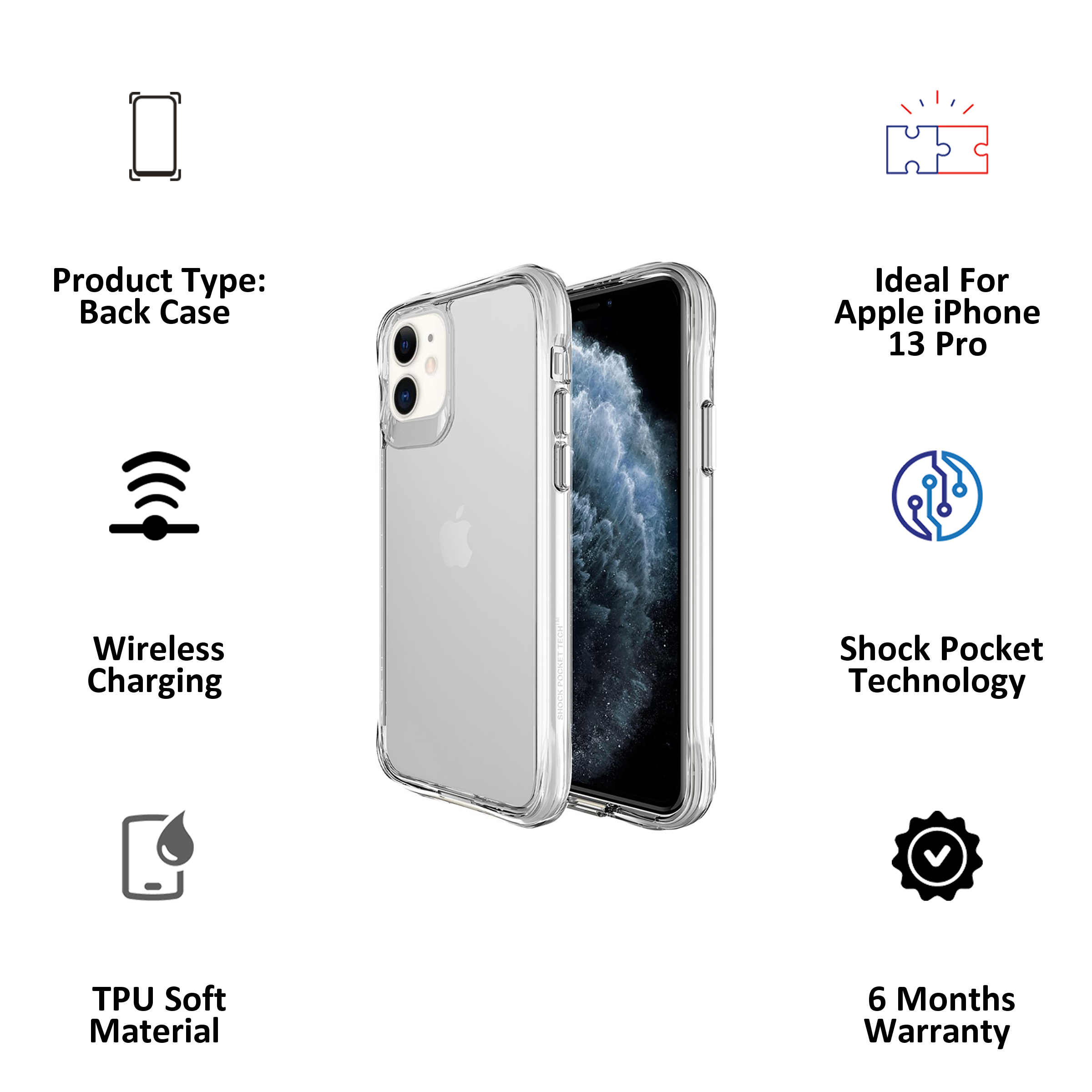 iPhone TPU+Bumper Shockproof Case – Alex Electronic Center