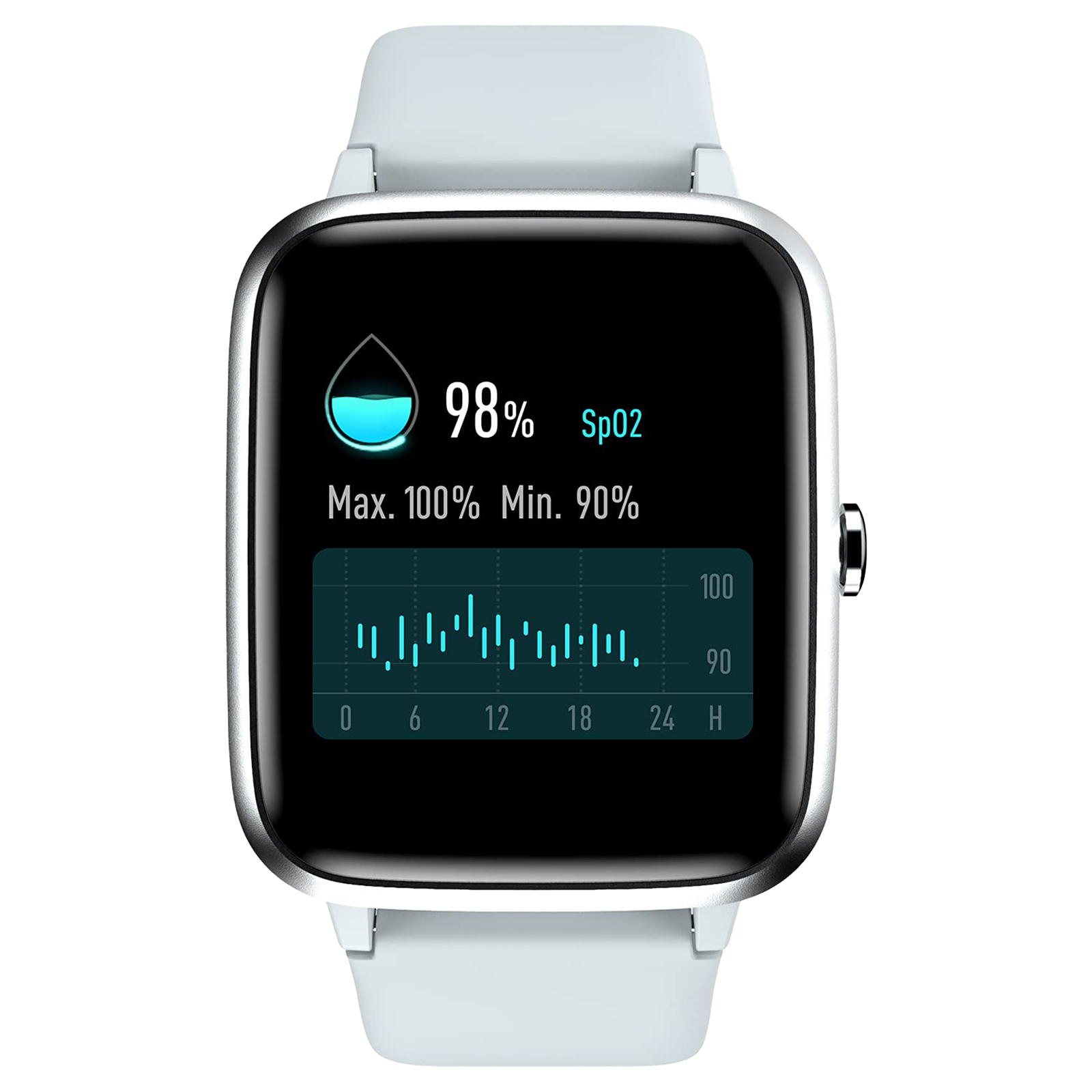 noise - noise ColorFit Pro 2 Smart Watch (33mm) (Customizable and Cloud-Based Watch Face,wrb-sw-colorfitpro, OMist Grey,TPU)
