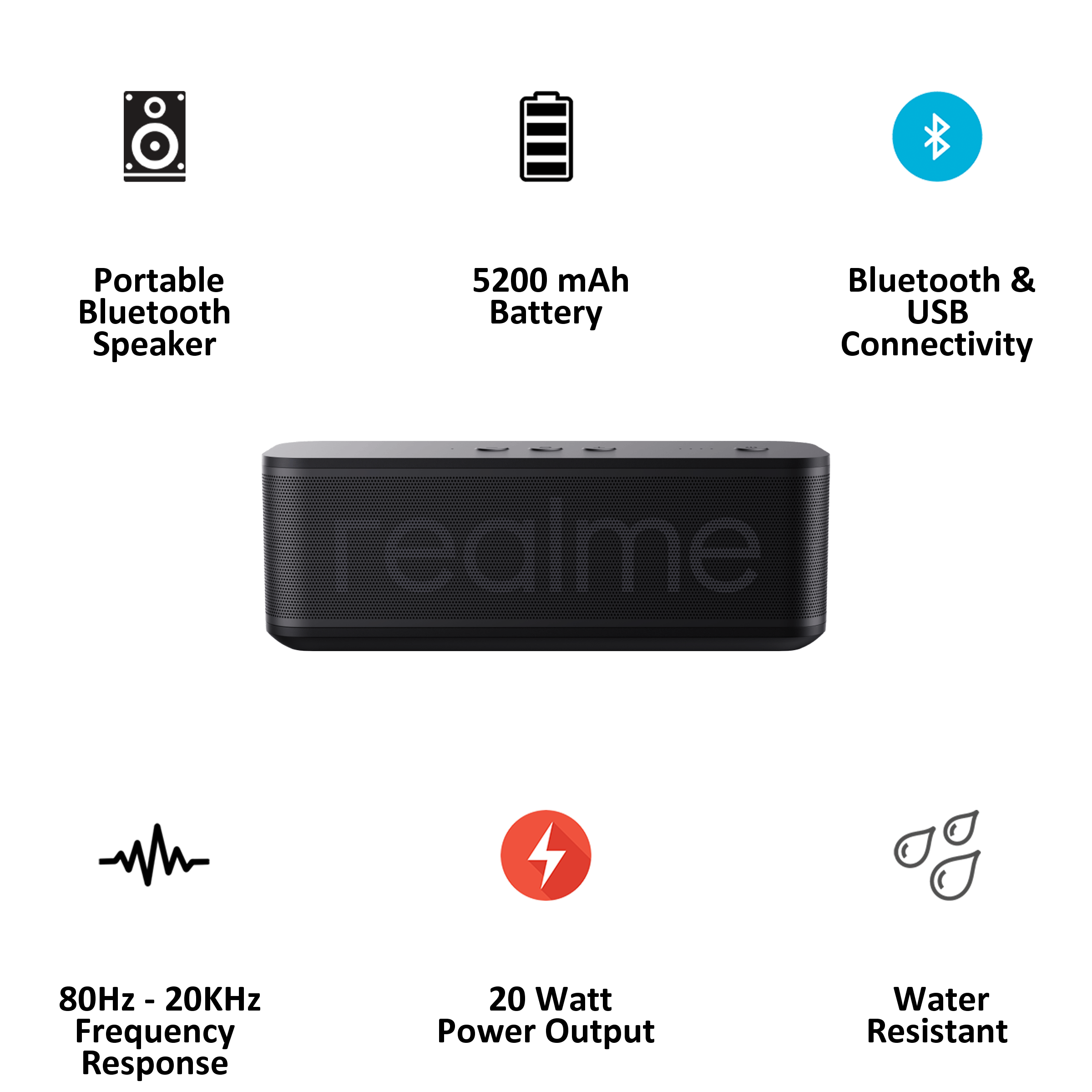 Realme Brick 20 Watt Portable Bluetooth Speaker (Hands-Free Phone Call Support, RMA2018, Black)_3