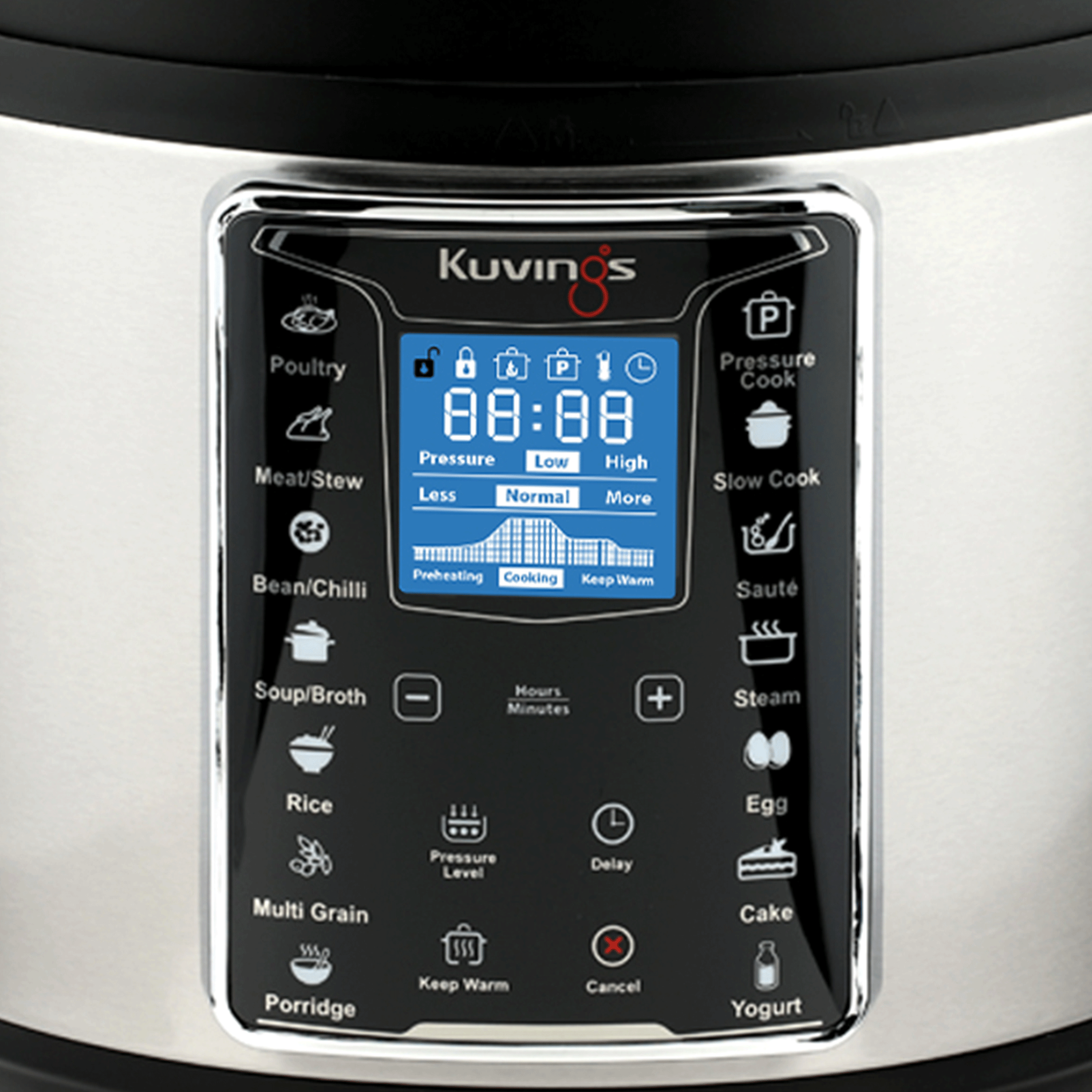 mealthy multipot croma