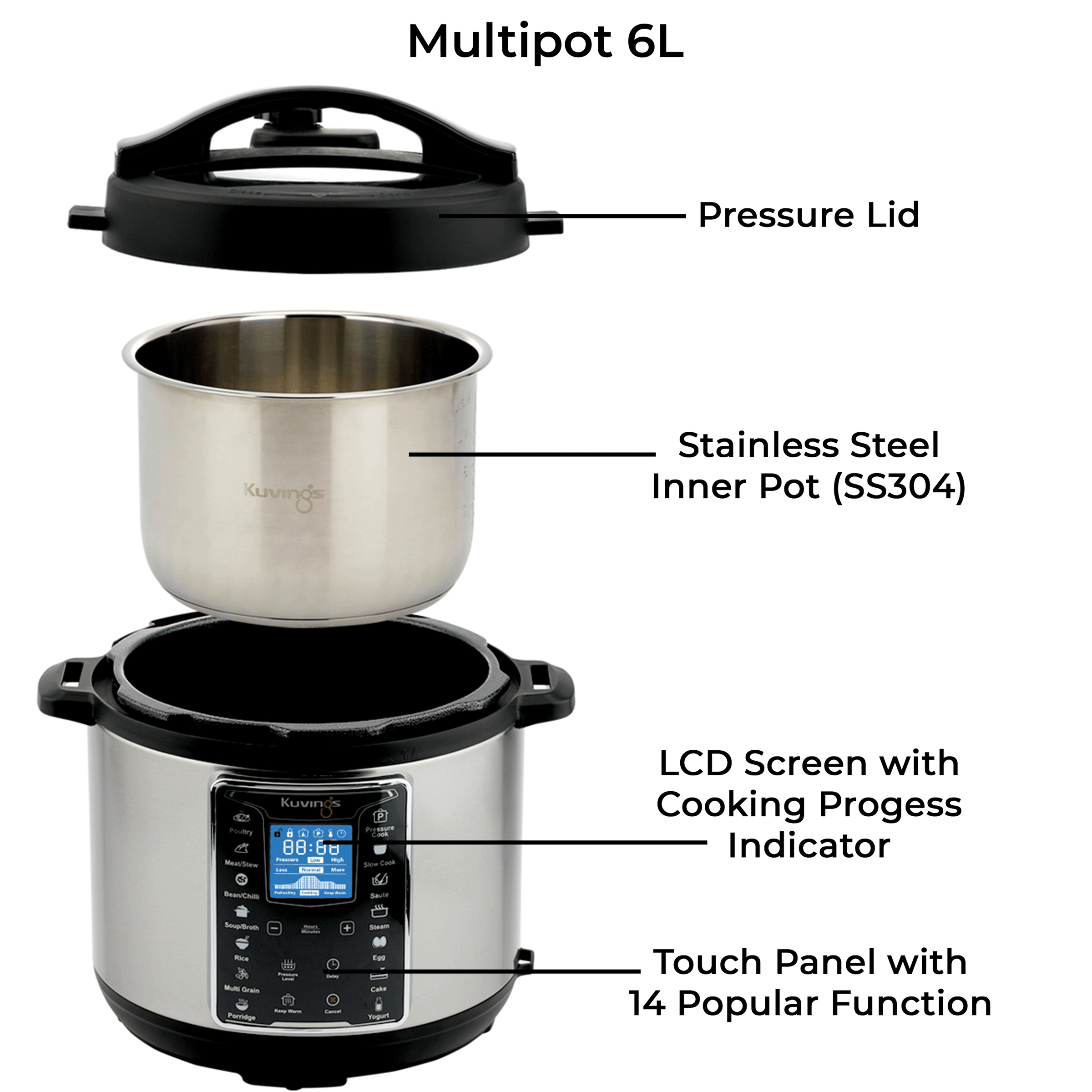 mealthy multipot croma