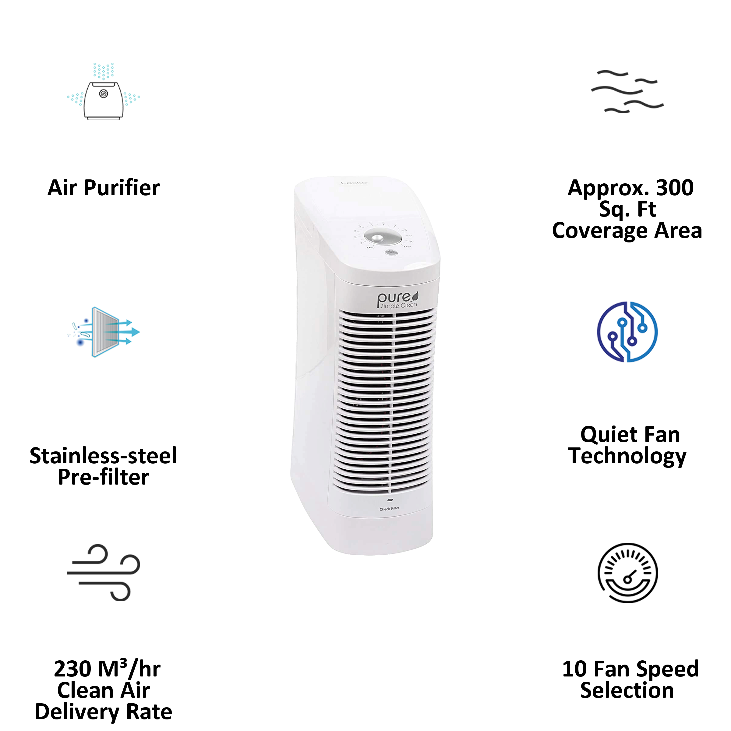 Lasko Electrostatic Quiet Fan Technology Air Purifier (Dishwasher Safe Filter, A504IN, White)_3