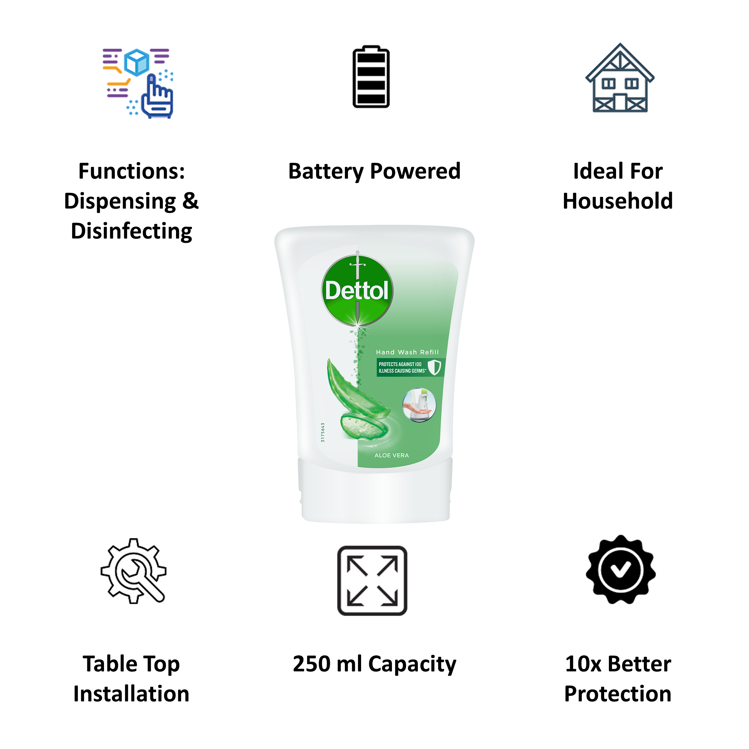 Buy Dettol No-Touch Automatic Handwash Refill (250 ml Capacity