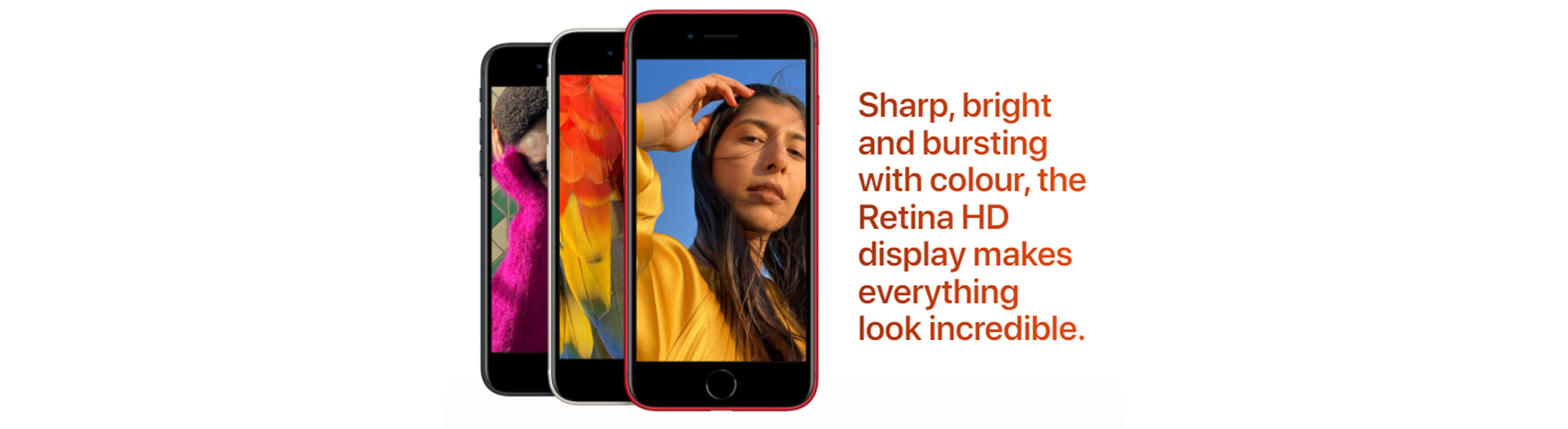 Retina HD Display