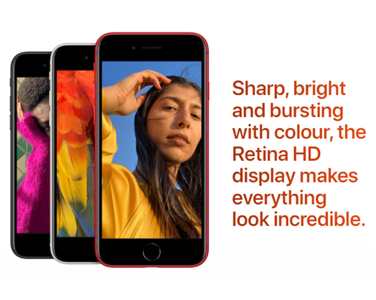 Retina HD Display