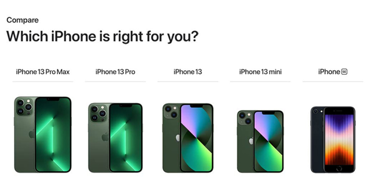 Which Iphone