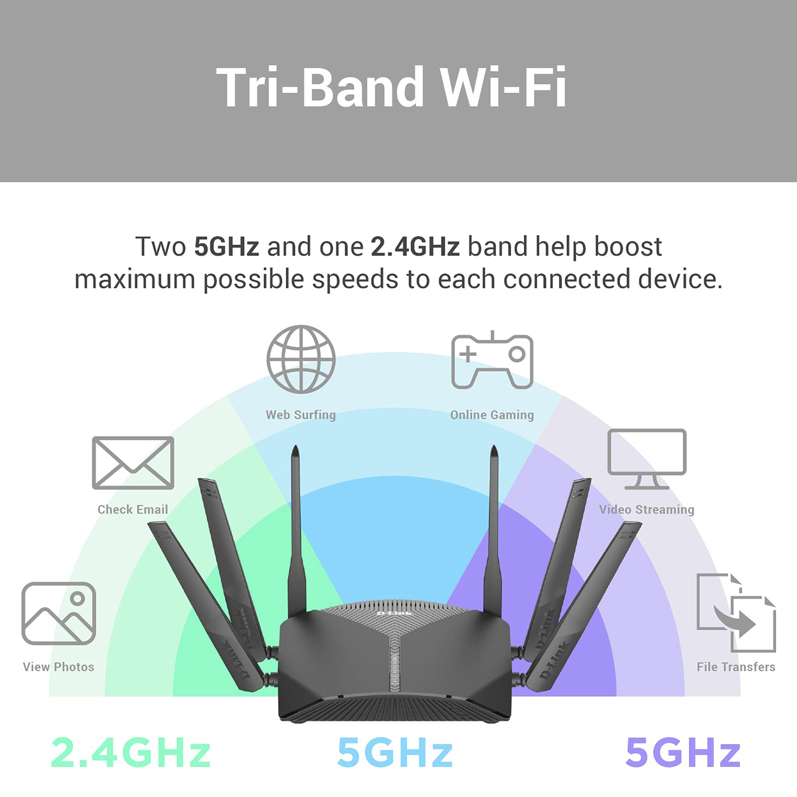 D-Link AC3000 Triple Band 3000 Mbps WiFi Router (6 Antennas, 4 LAN Ports, Automatic Firmware Update with WPA and WPA2-PSK  Encryption, DIR-3040, Black)_3