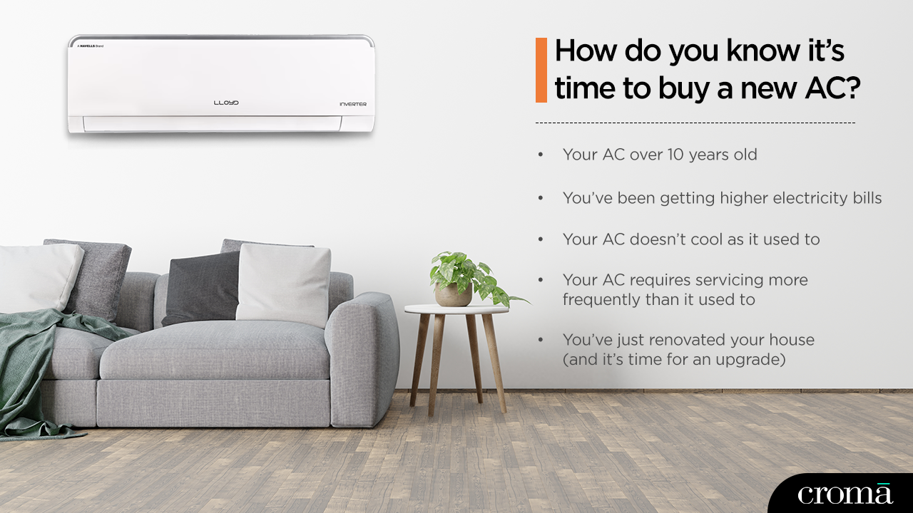 When to Buy New Air Conditioner