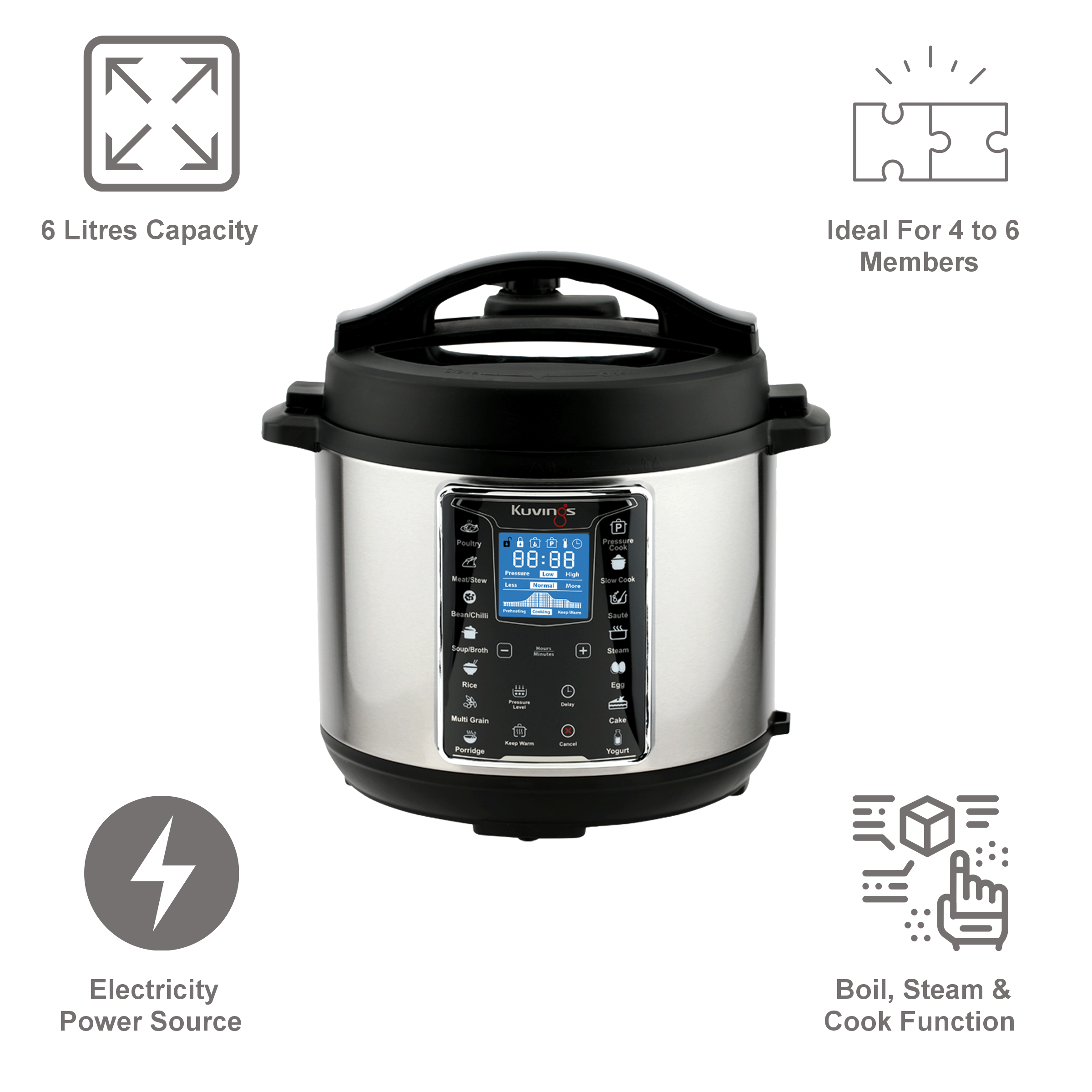 mealthy multipot croma