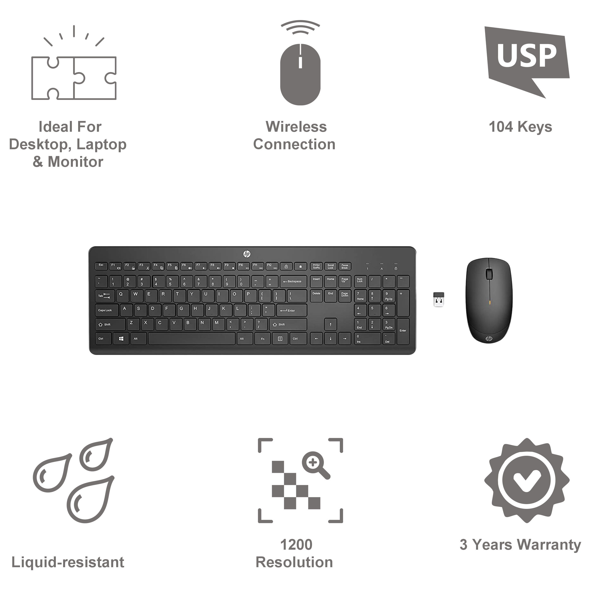 Buy HP 230 Wireless Optical Keyboard & Mouse Combo (12 Function Keys ...