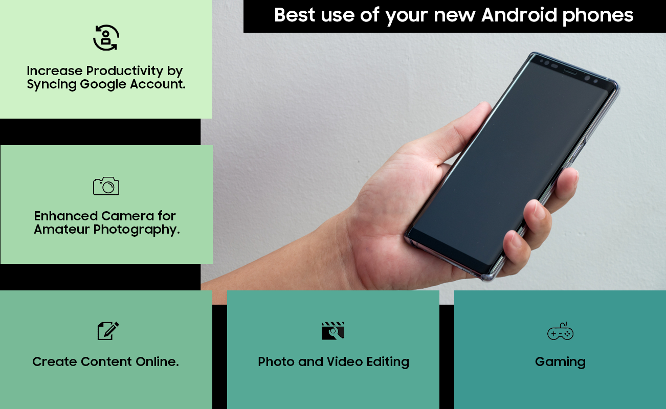 Android Phone Uses Android Phone Uses