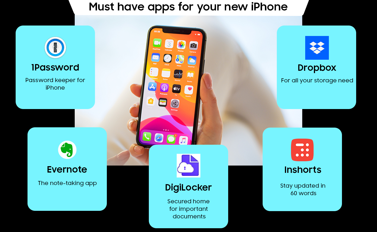 iPhone Apps 