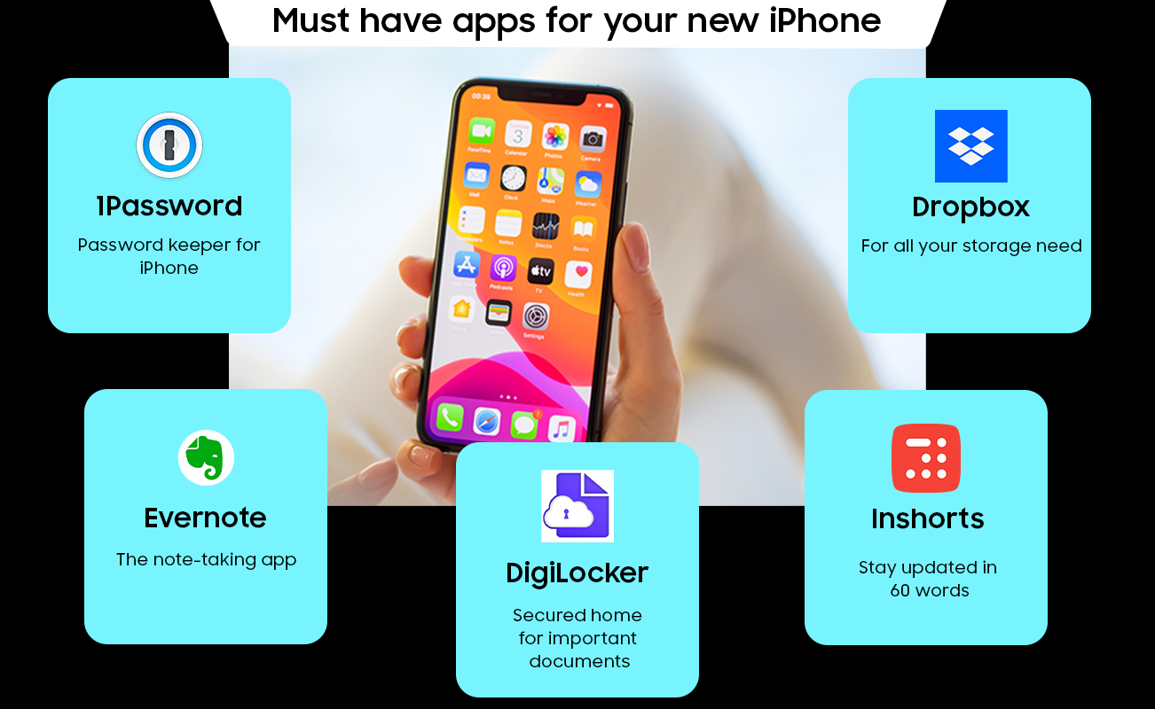 iPhone Apps iPhone Apps