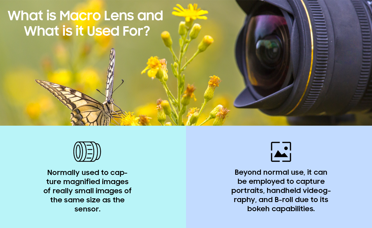 Macro Lens 