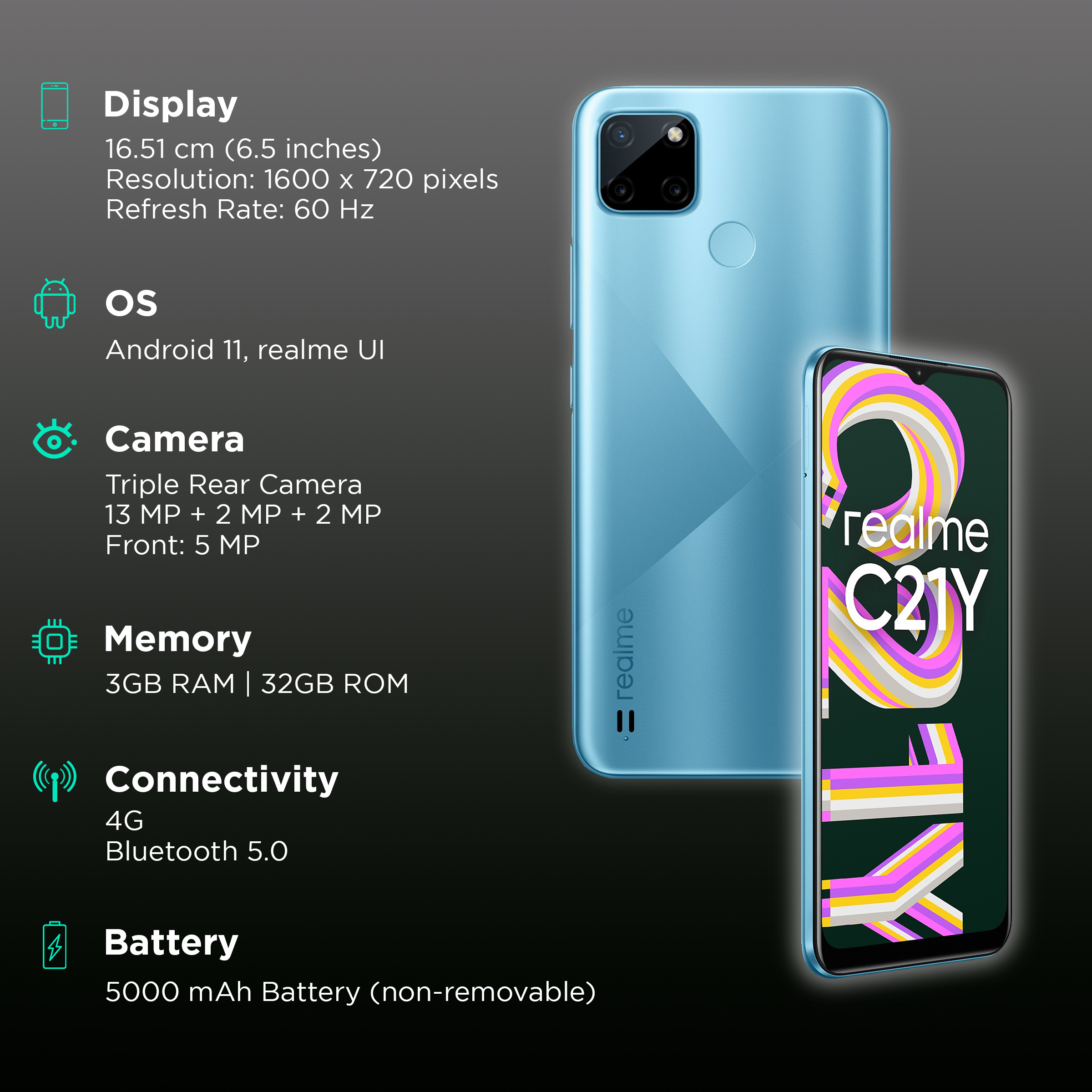 realme c21y 3 gb