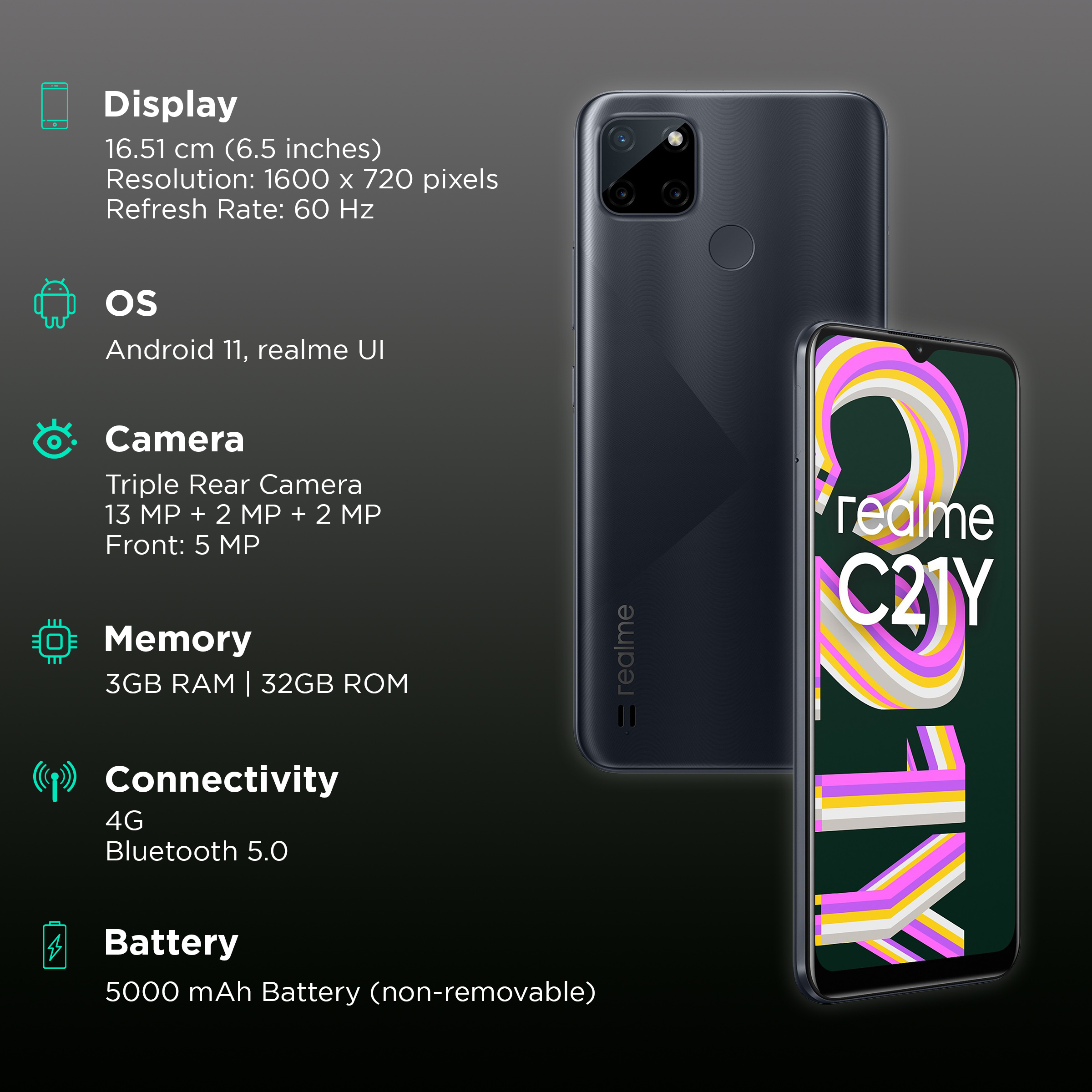 realme c21y os