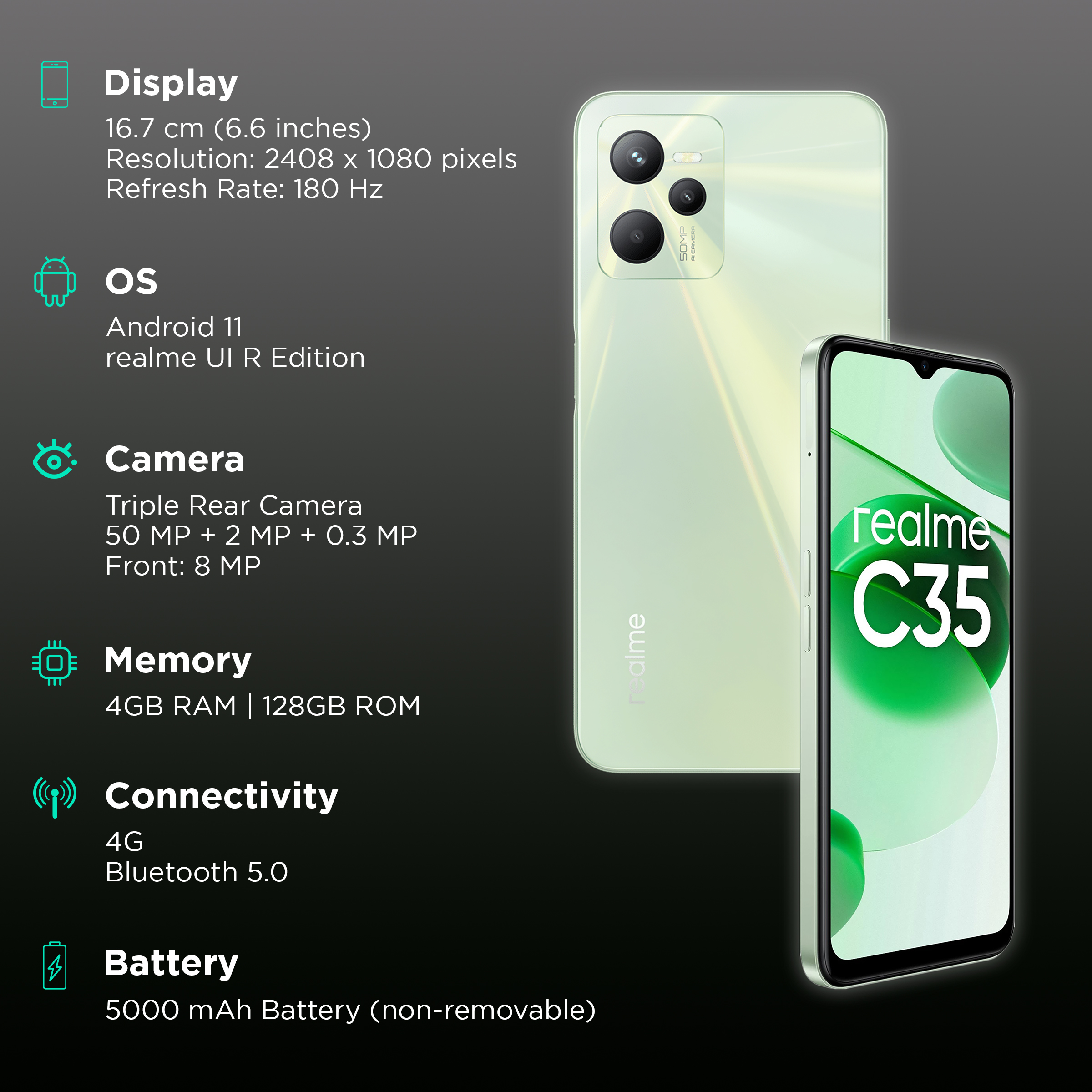 refresh rate of realme c35