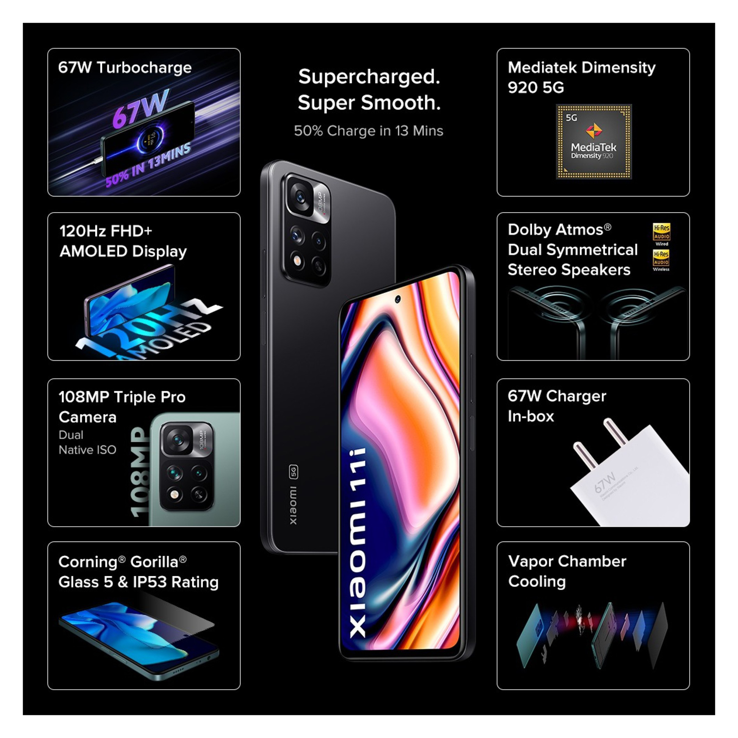 Buy realme 11 5G (8GB RAM, 128GB, Glory Black) Online - Croma