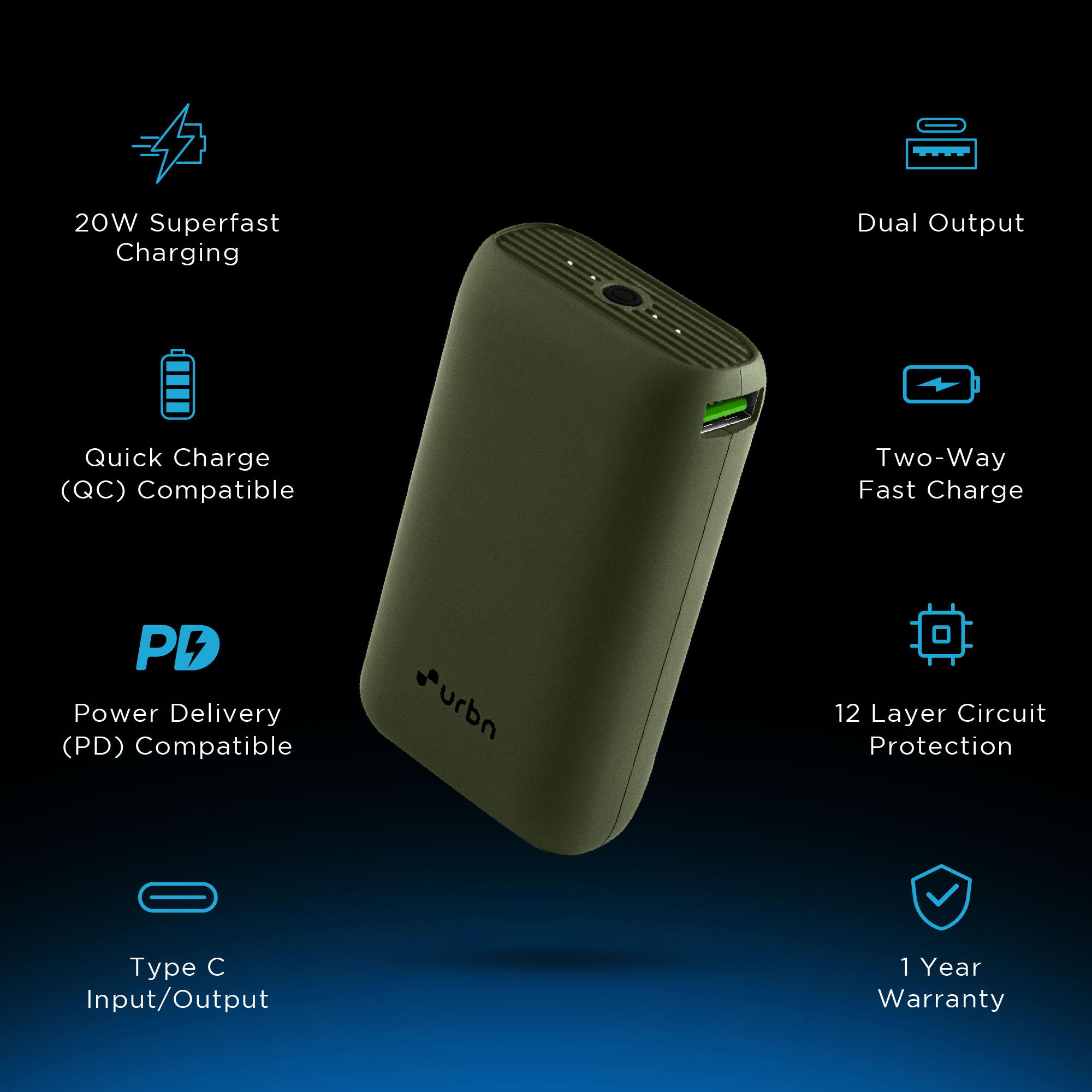 Buy Urbn Nano 10000mAh 2-Port Power Bank (Fast Charging Capability ...