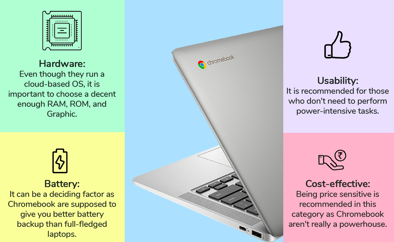 Features to look for while buying Chromebook