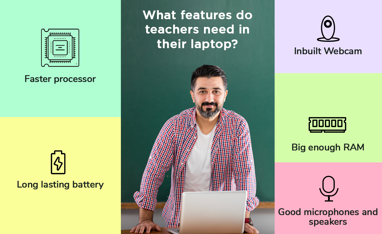  What laptops are best for teachers conducting online classes 