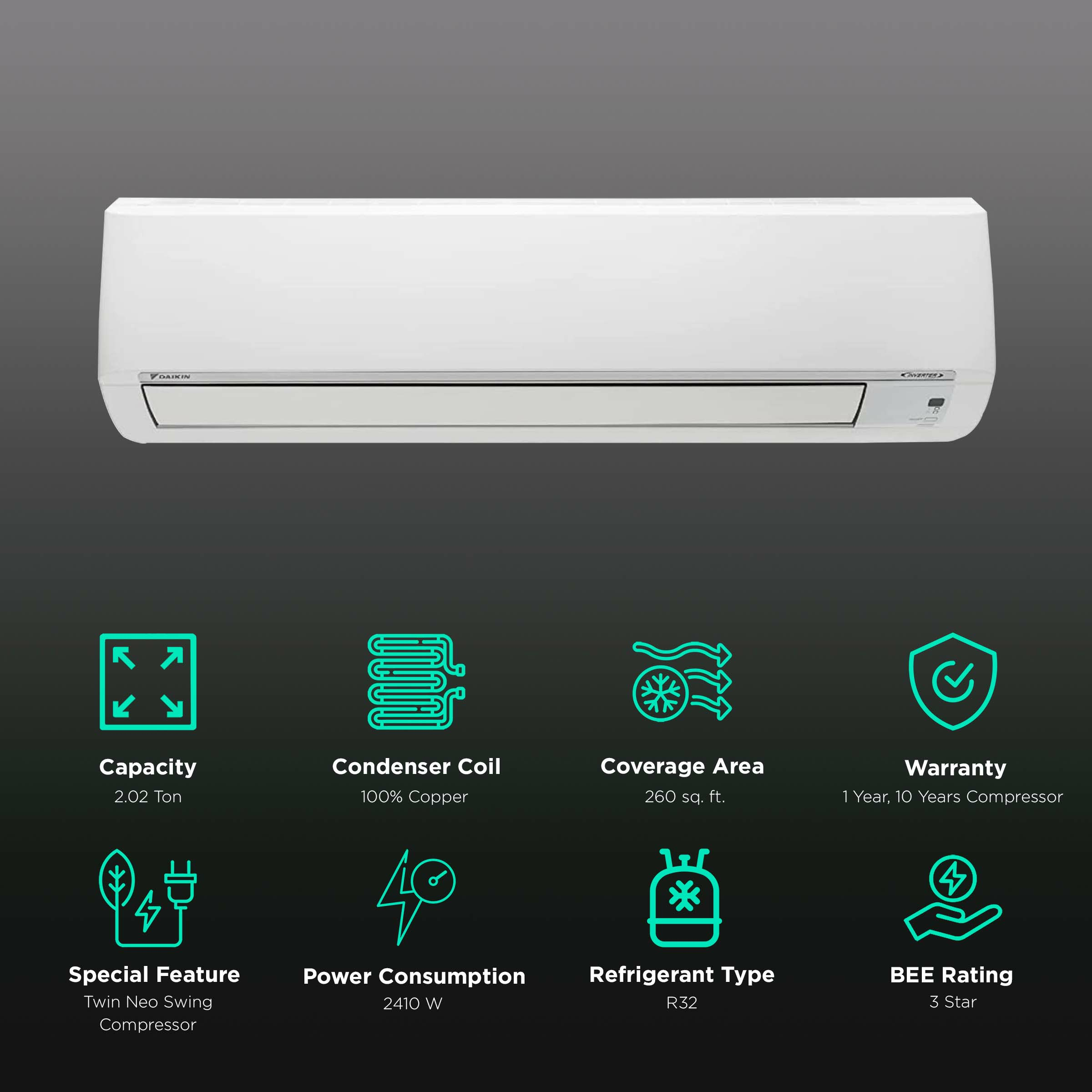 daikin air conditioner power consumption