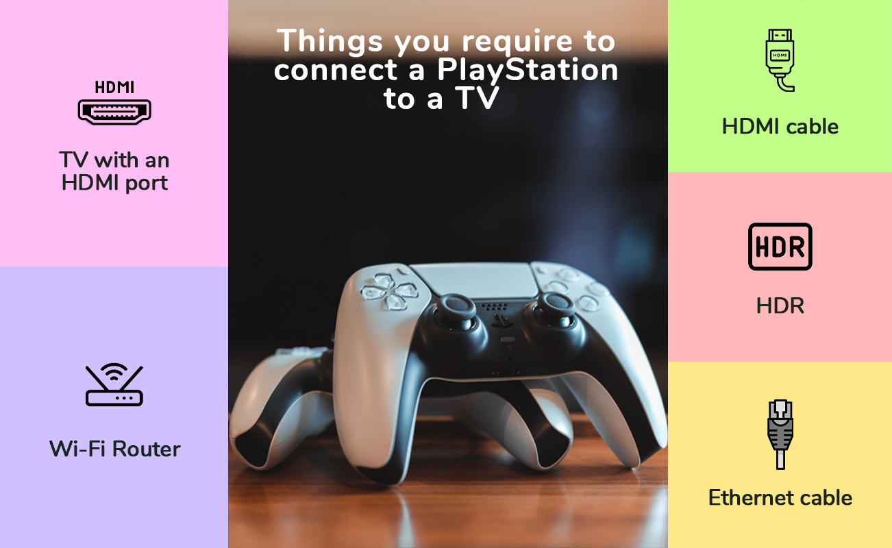 Things require to connect playstation to your TV