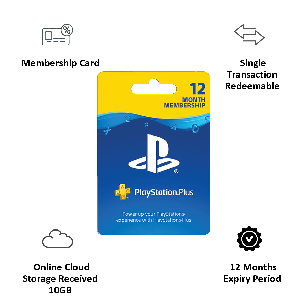 Sony PlayStation Physical Gift Cards MultiPack 3 X Cards
