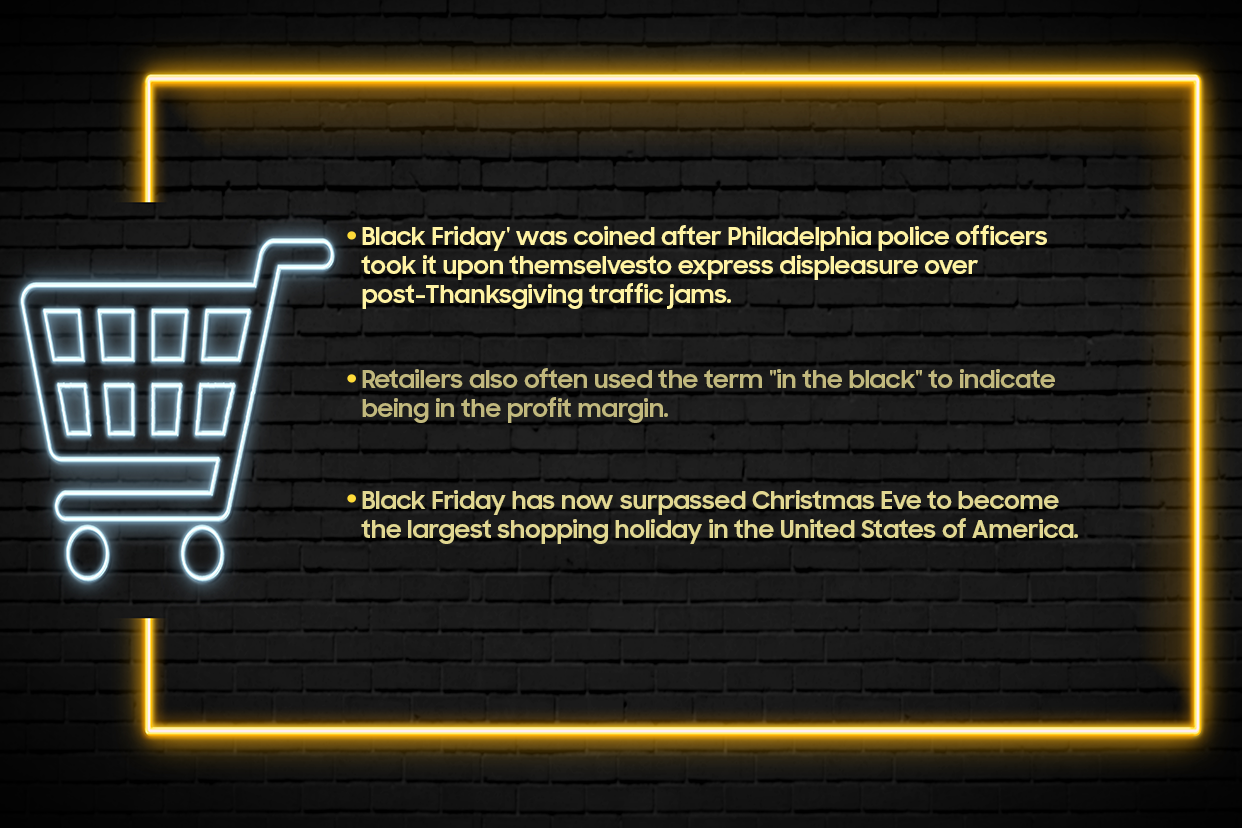  Black Friday facts 