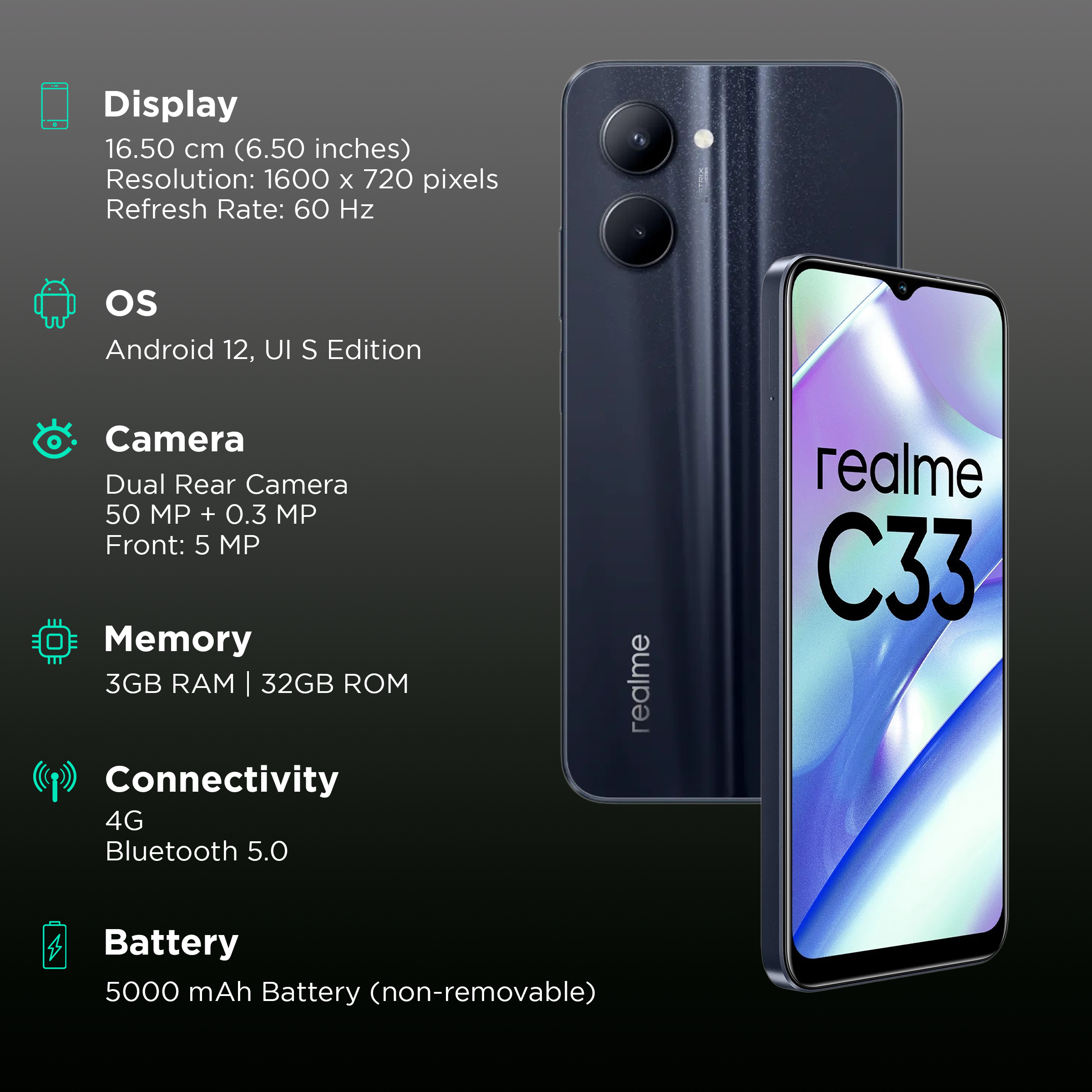 realme c33 charger watt