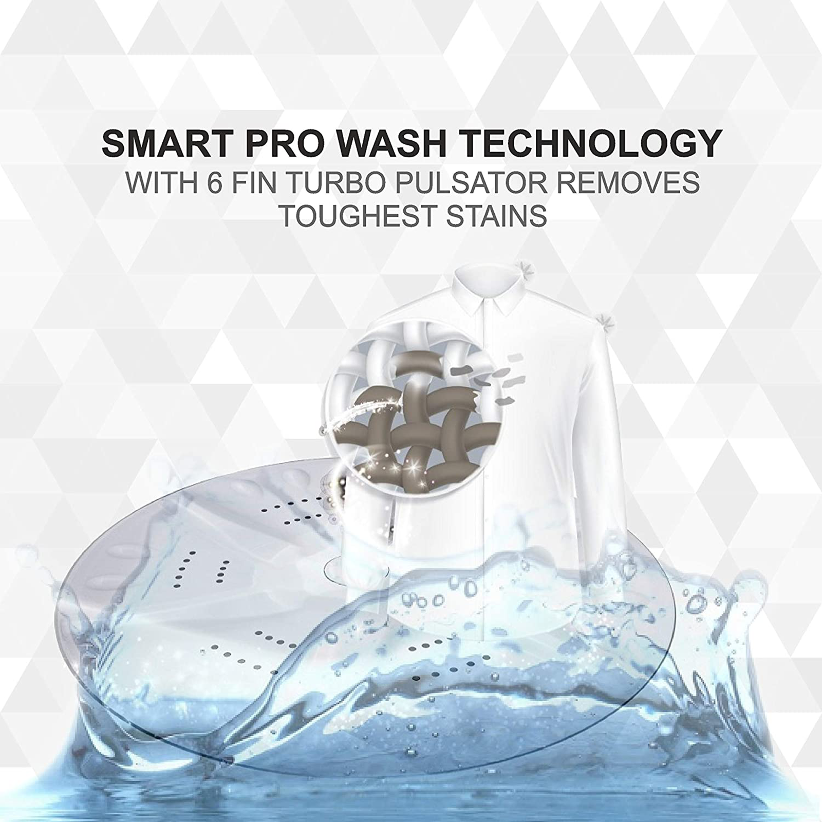 Foxsky 8.6 Kg 5 Star Semi Automatic Washing Machine with 3D Scrub Technology (Aqua Wash, Maroon)_4
